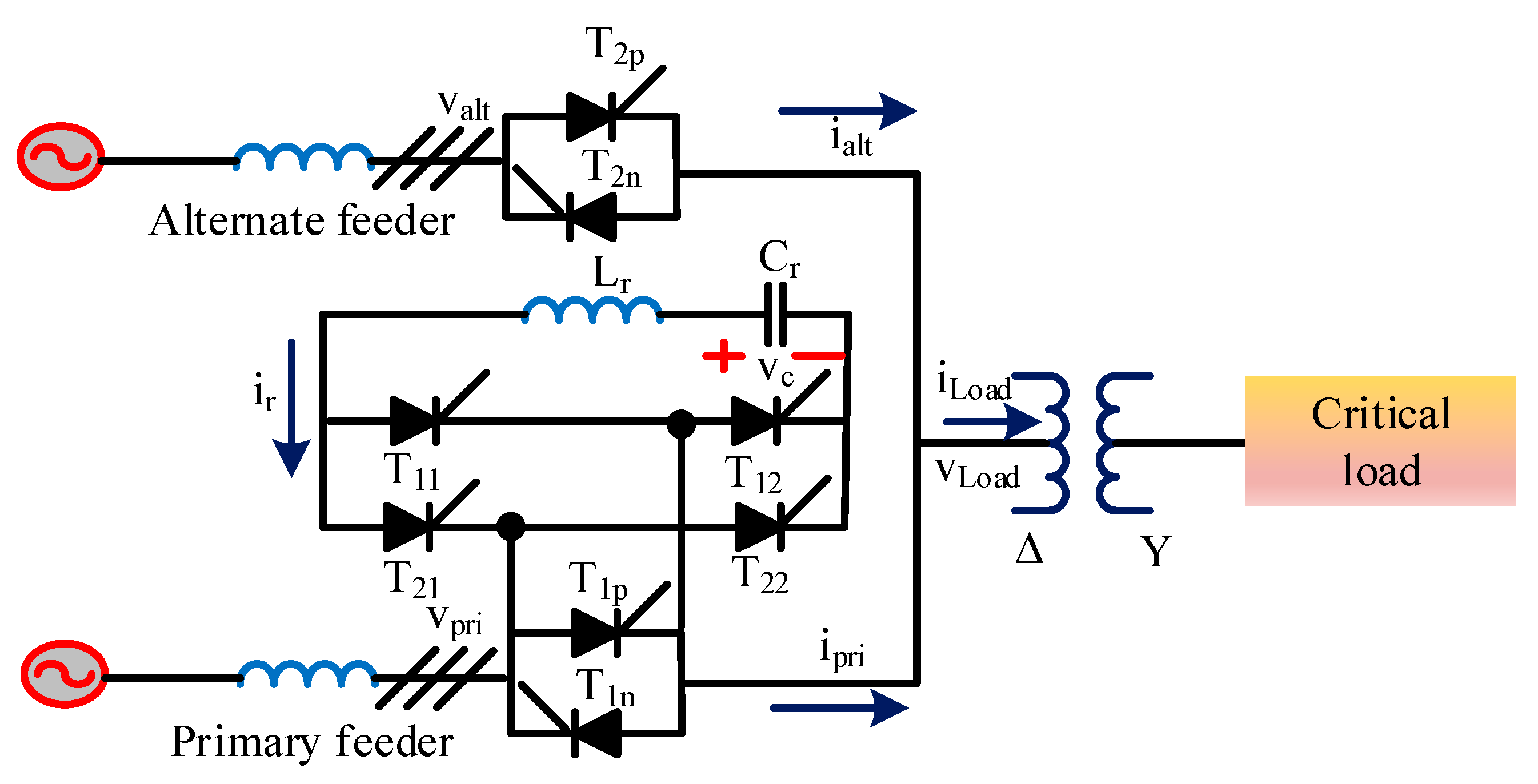 Electronics 09 01396 g007