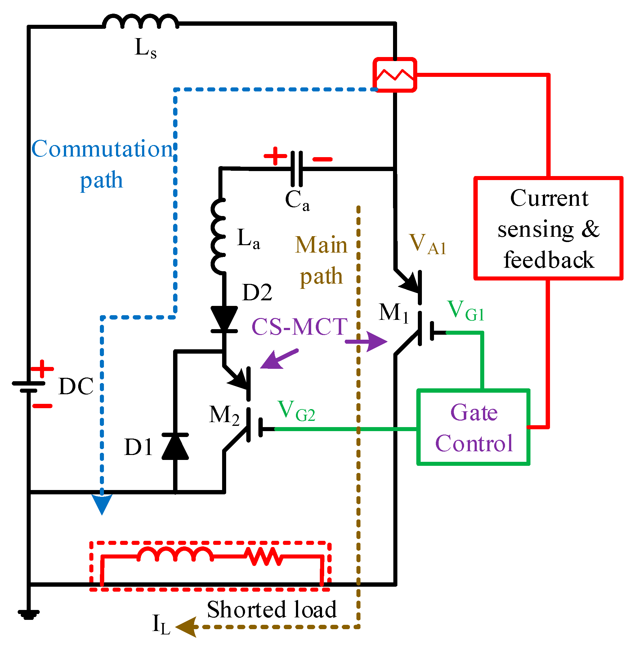 Electronics 09 01396 g011