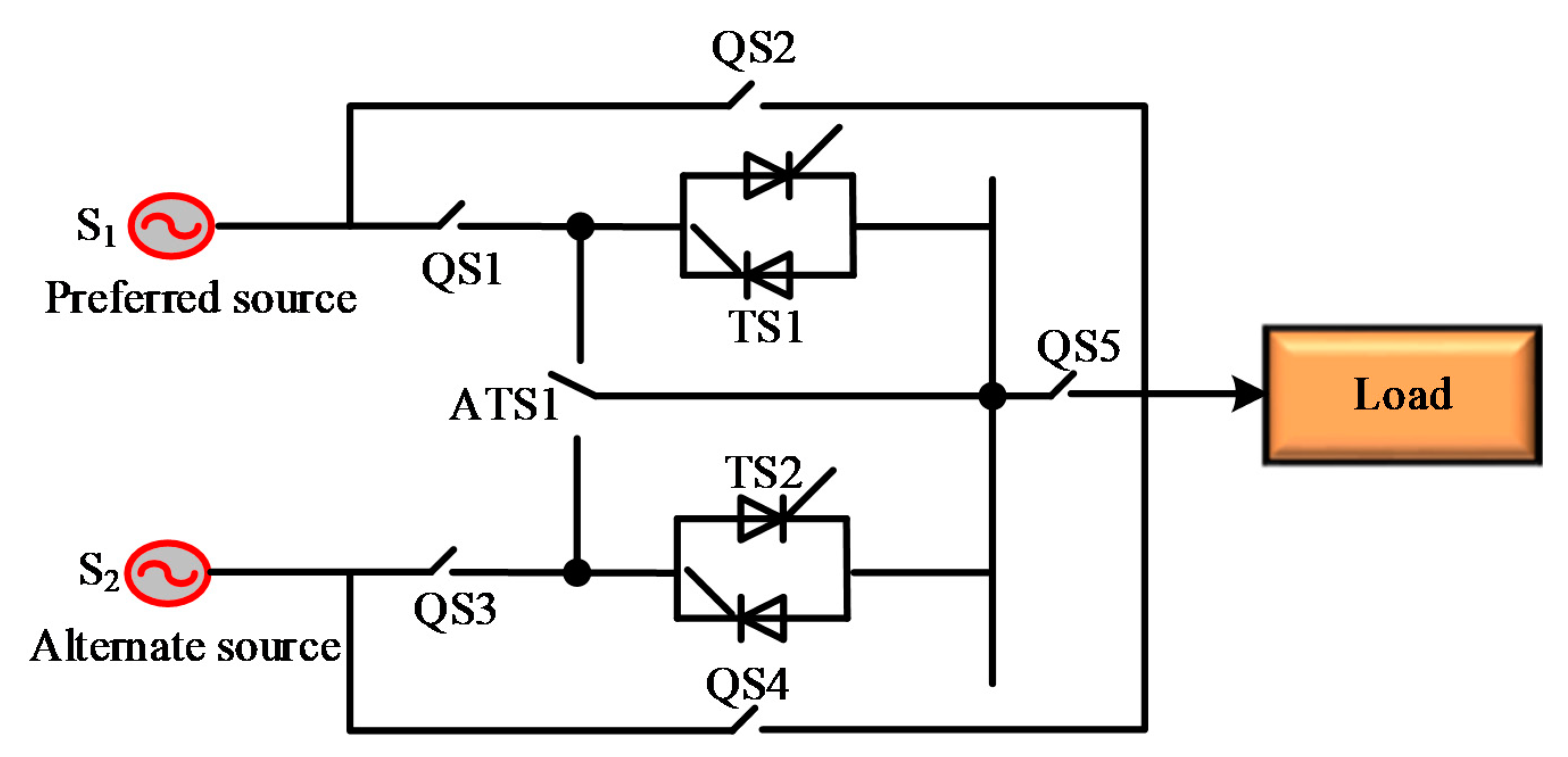 Electronics 09 01396 g014