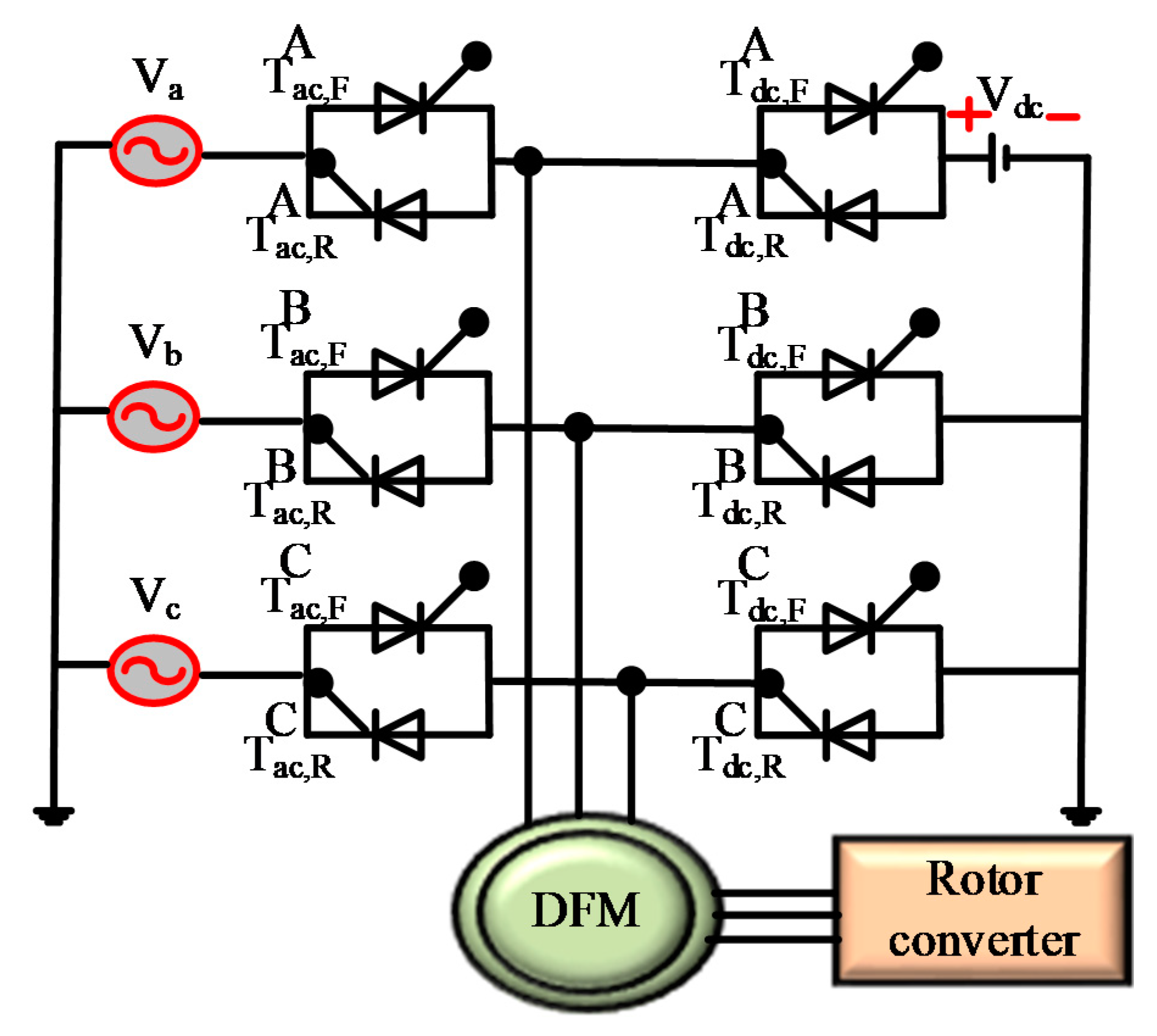 Electronics 09 01396 g017