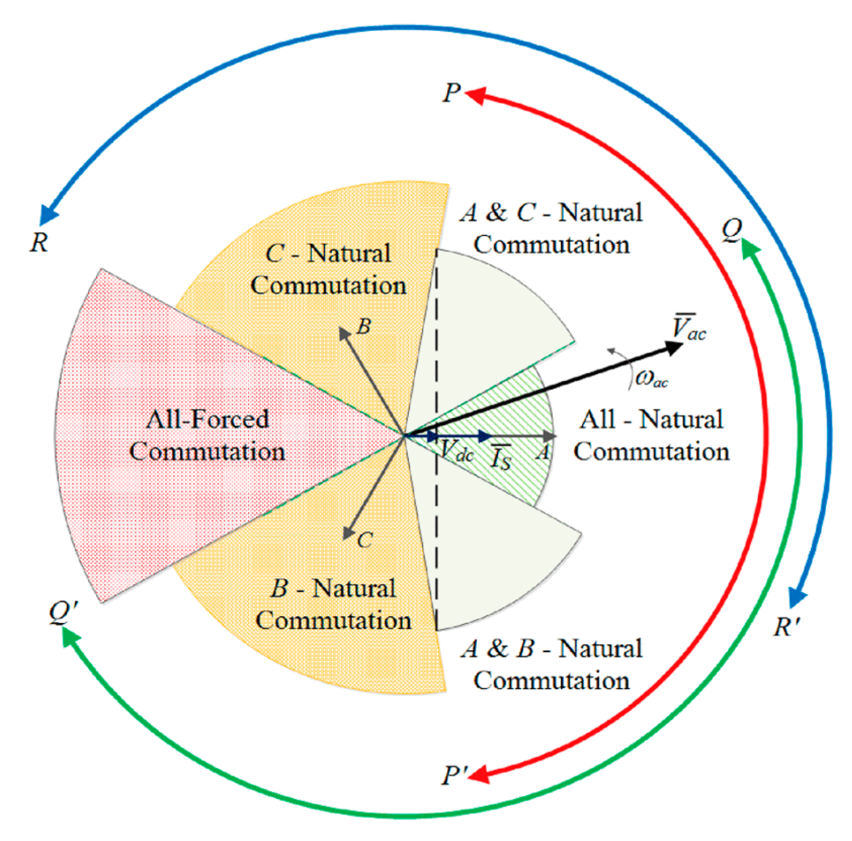 Electronics 09 01396 g018