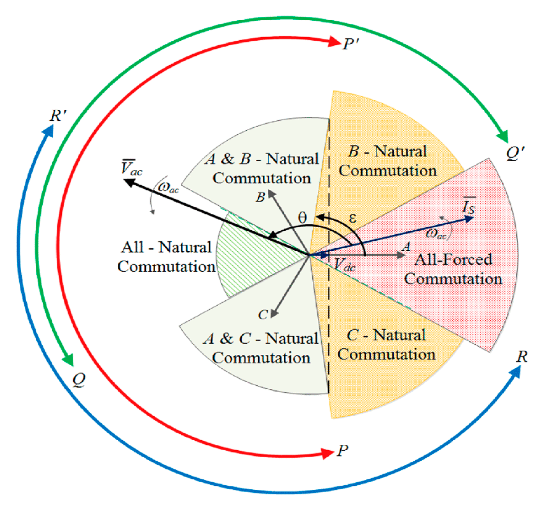 Electronics 09 01396 g019