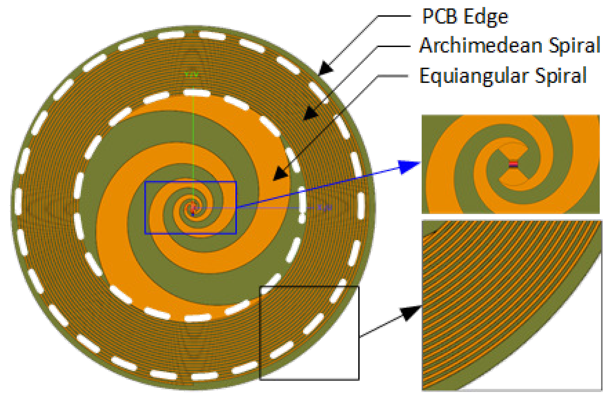 In greater details. Wideband Spiral Antenna. Spiral Antenna. Spiral Rectangular Antenna calculator. Спиральная антенна на космических роверах.