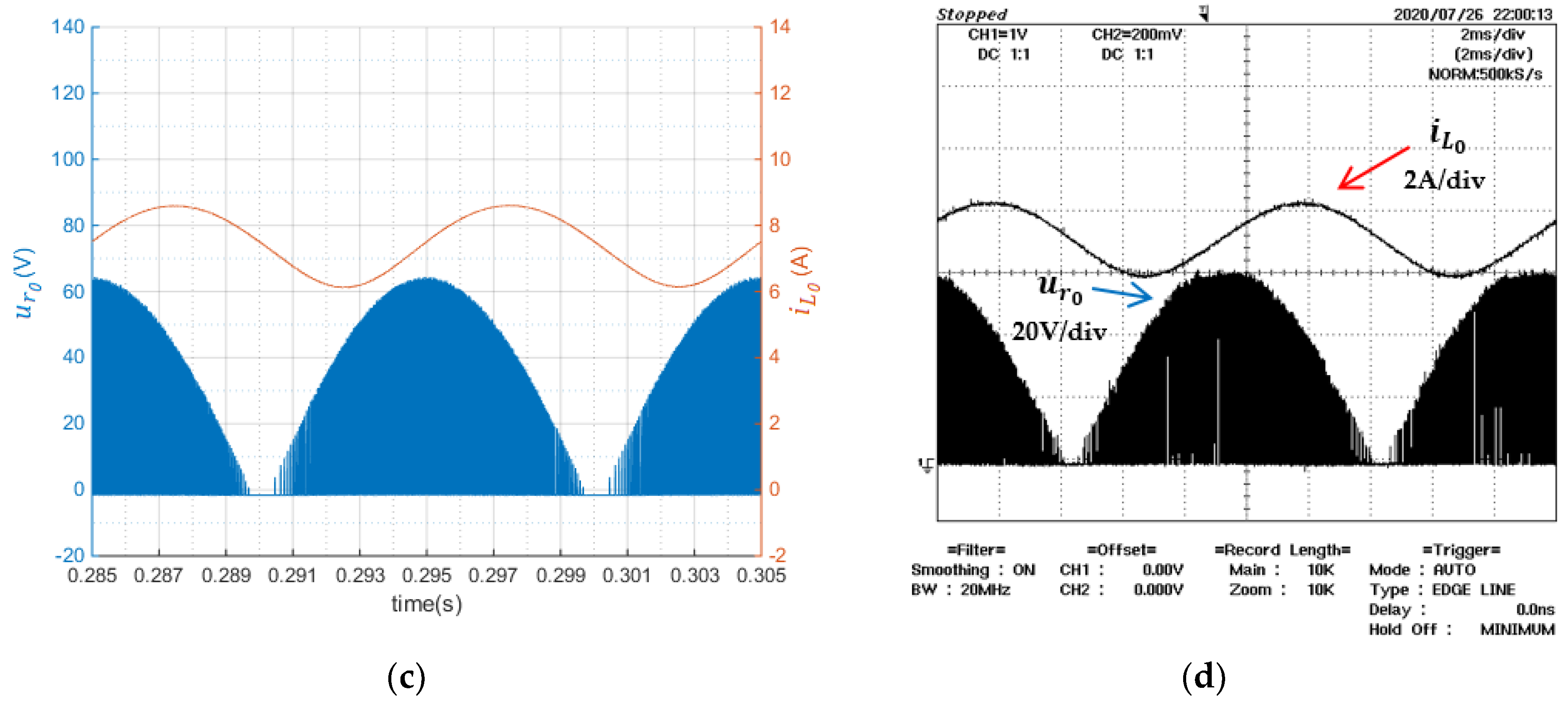 Electronics 09 01401 g011b Electronics 09 01401 g011b