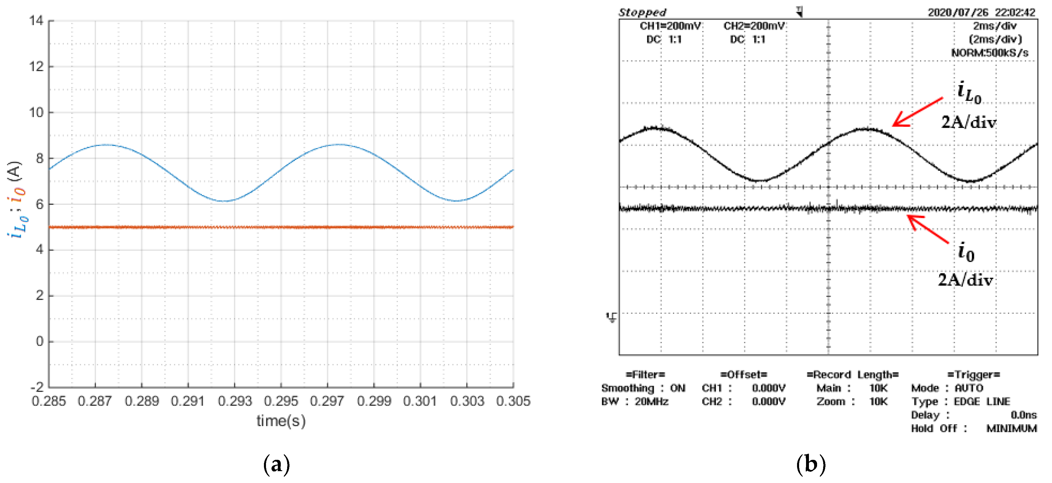 Electronics 09 01401 g012a Electronics 09 01401 g012a