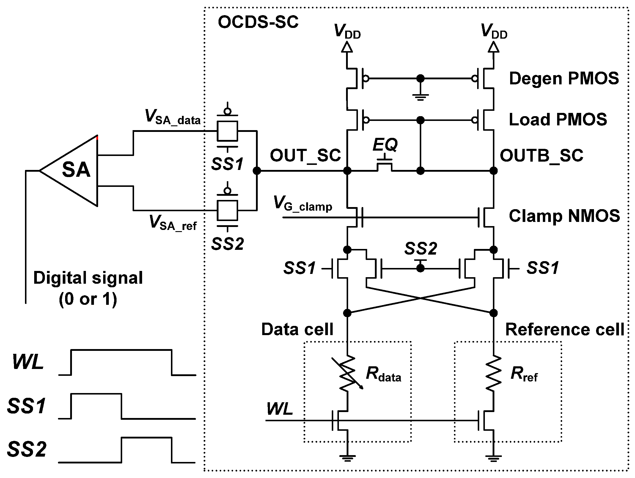 Electronics 09 01403 g002 550