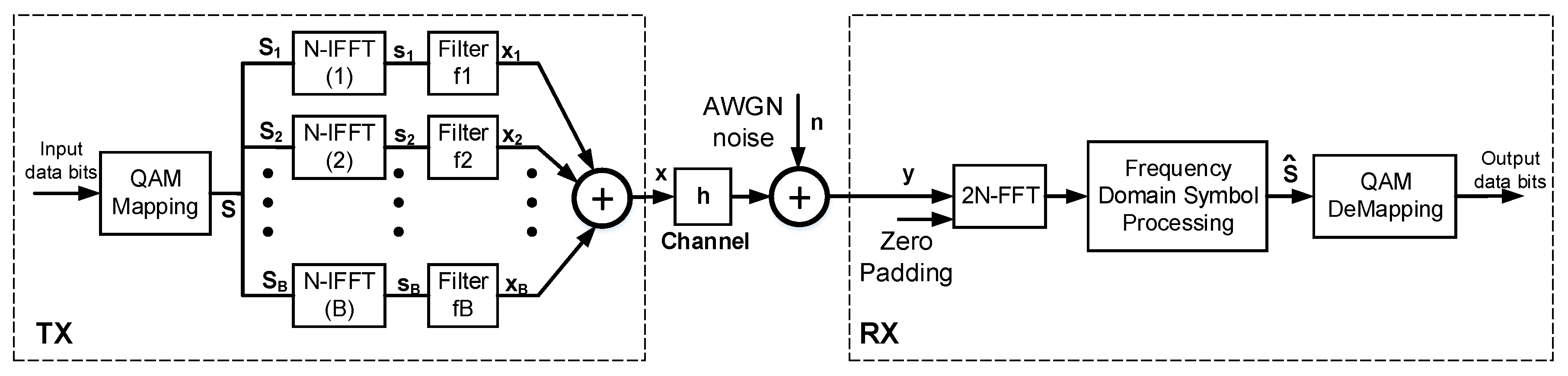 Electronics 09 01404 g001 Electronics 09 01404 g001