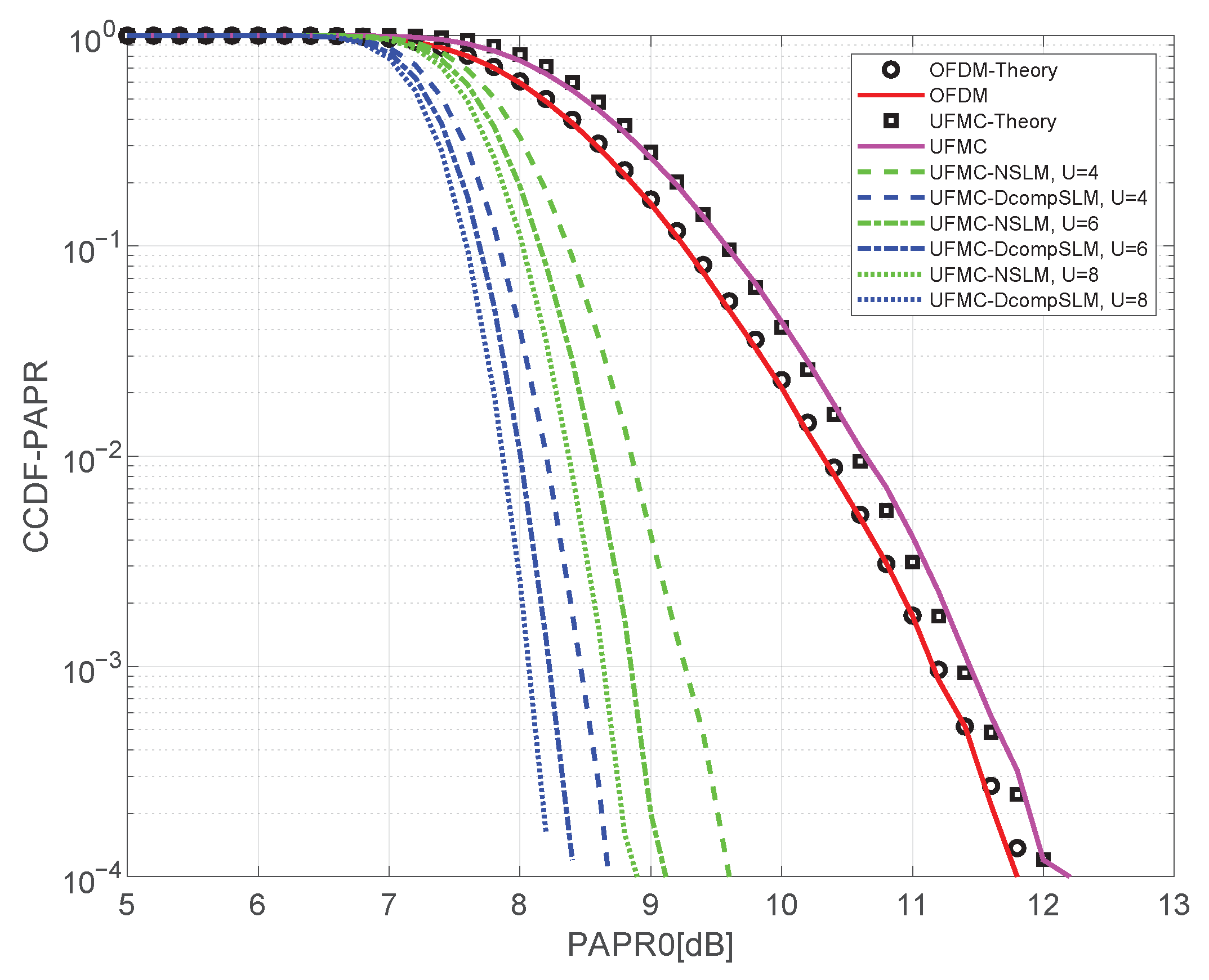 Electronics 09 01404 g004 Electronics 09 01404 g004