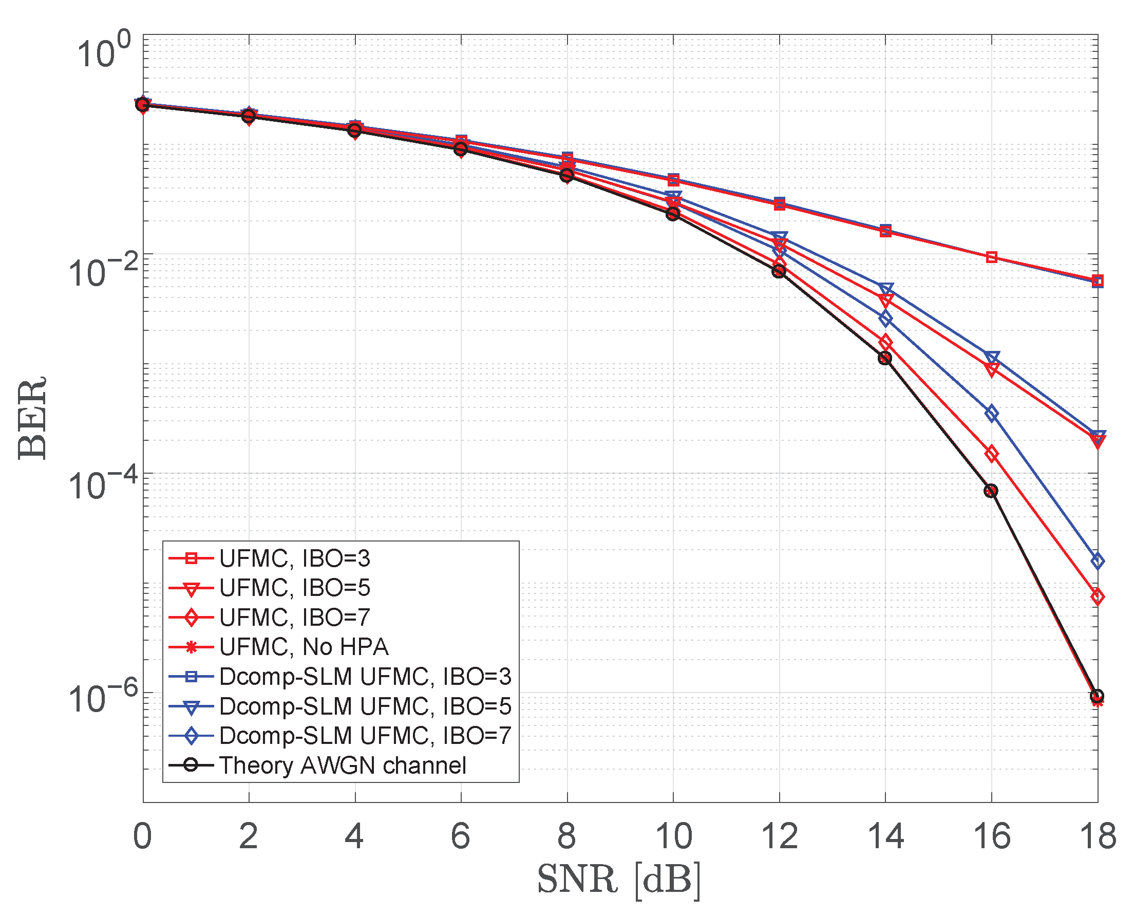 Electronics 09 01404 g005 Electronics 09 01404 g005