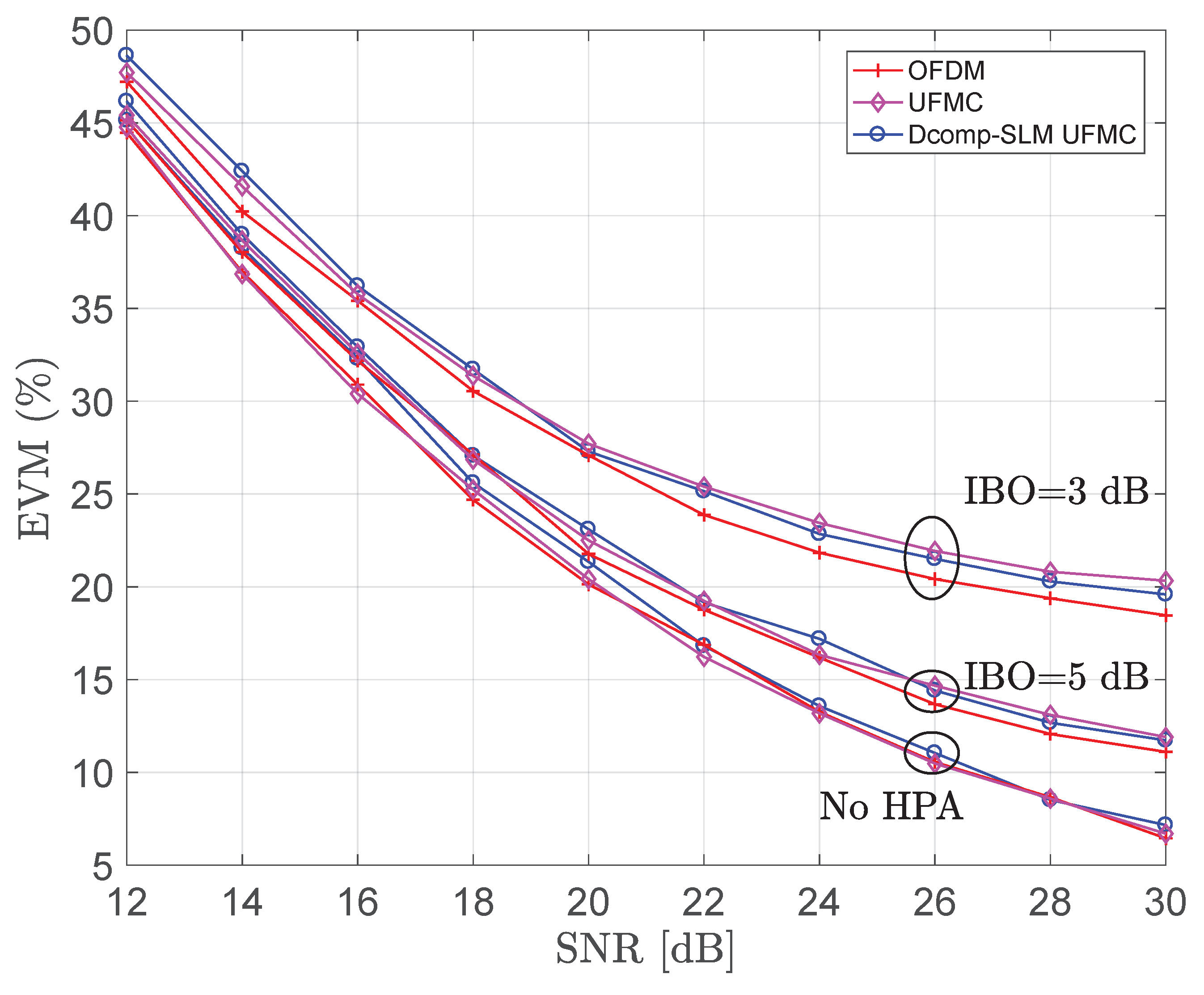 Electronics 09 01404 g008 Electronics 09 01404 g008