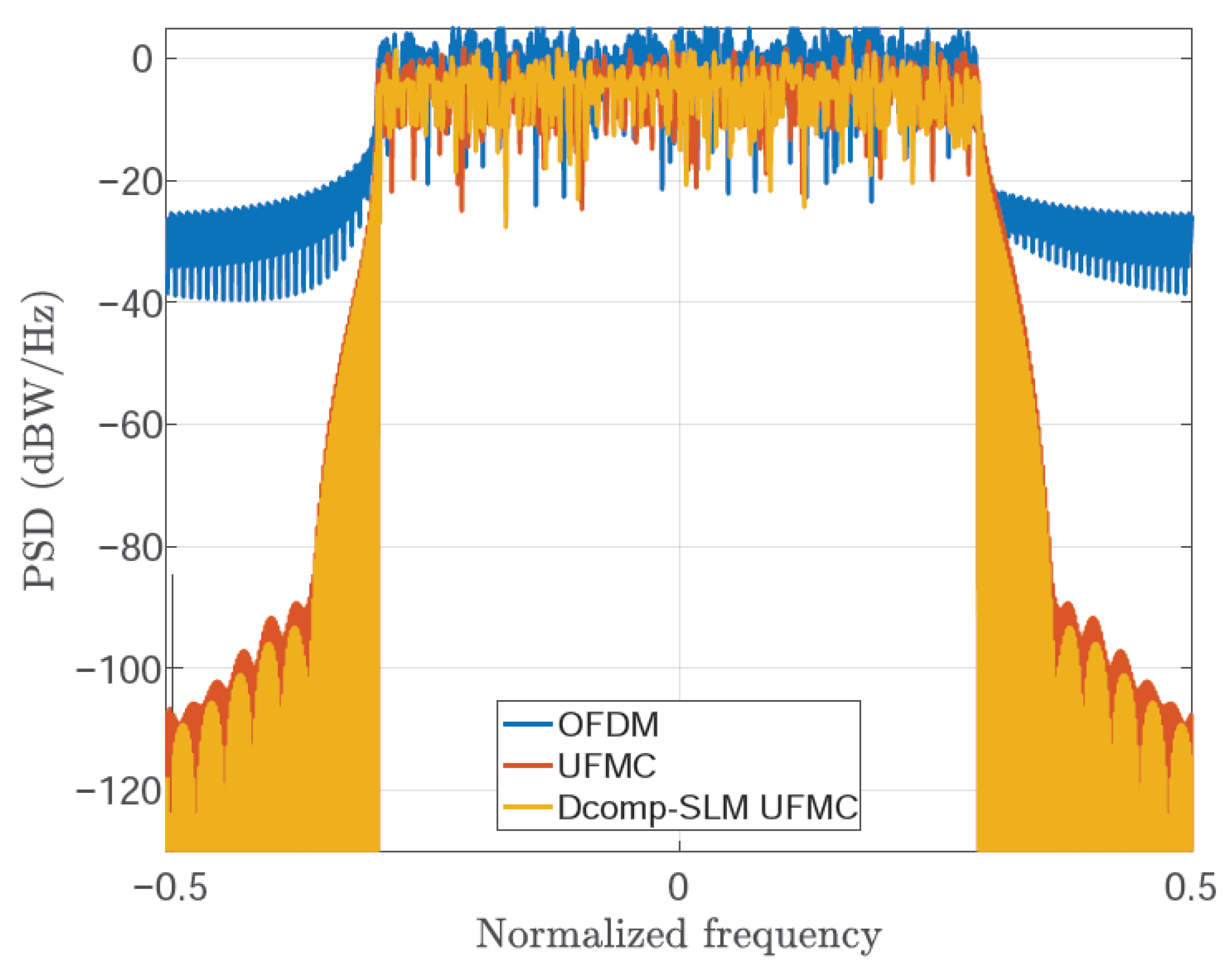 Electronics 09 01404 g009 Electronics 09 01404 g009
