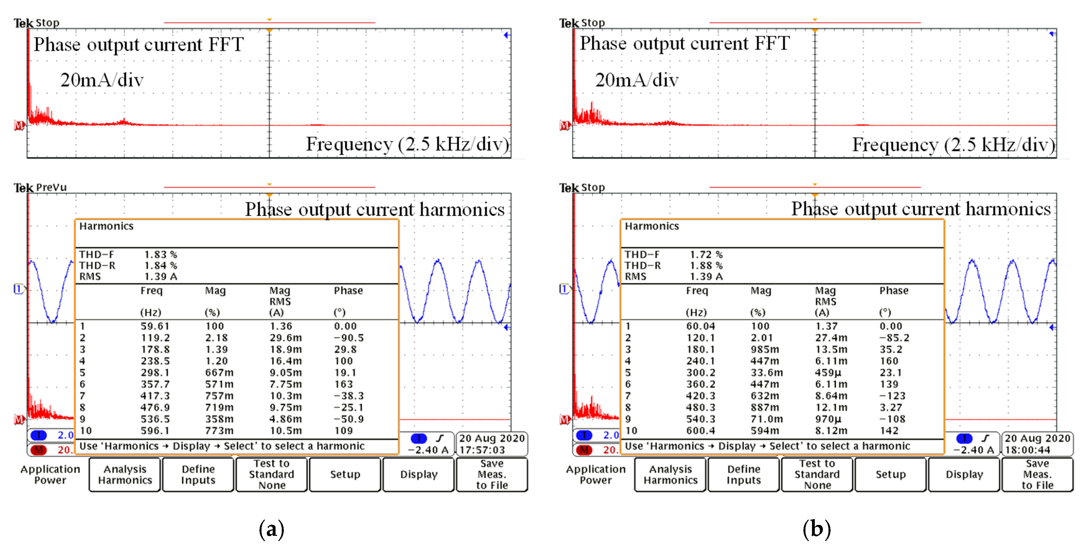 Electronics 09 01405 g012a