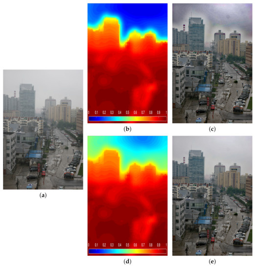 Dehazing with Offset Correction and a Weighted Residual Map