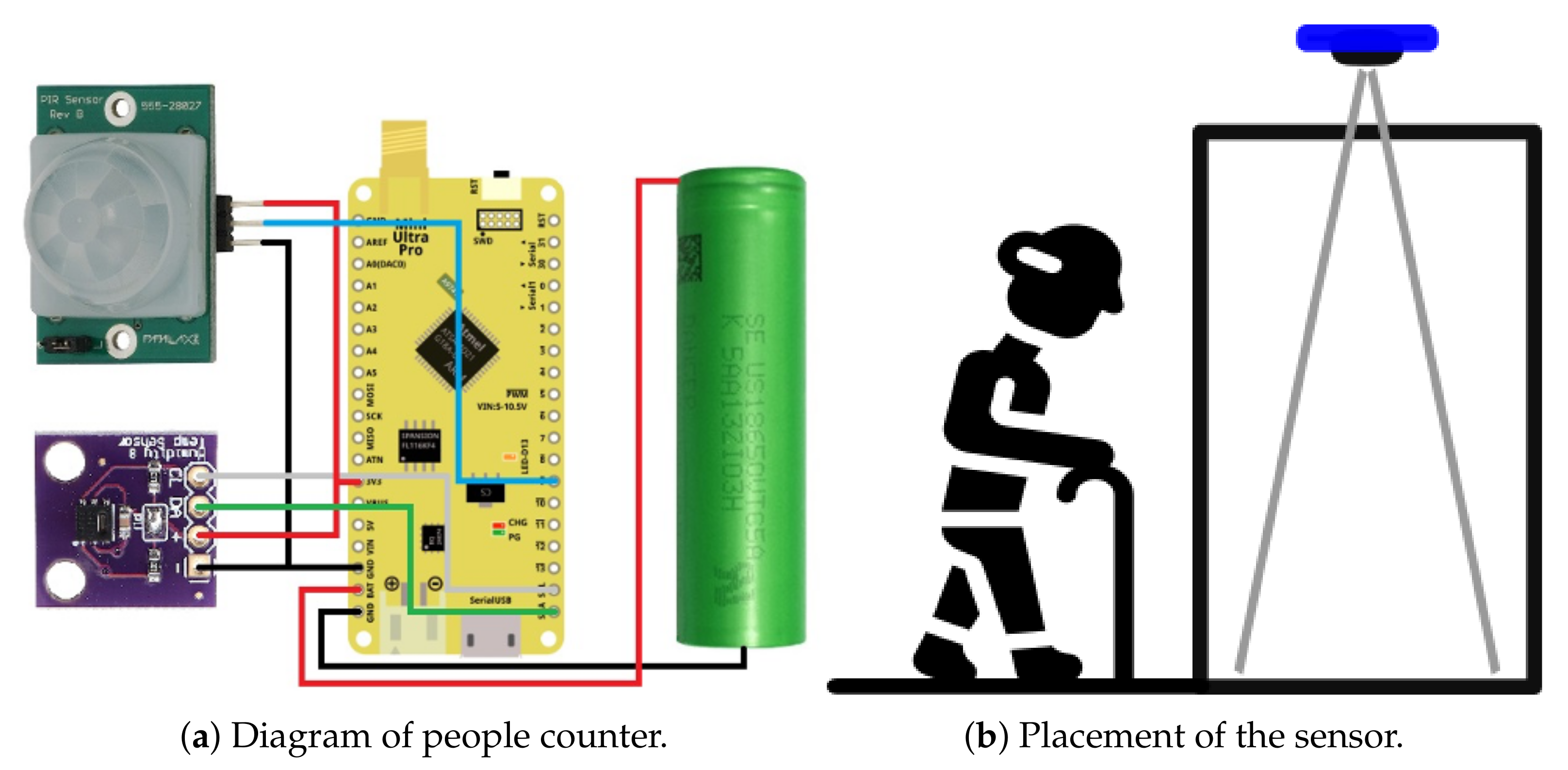 Electronics 09 01430 g004