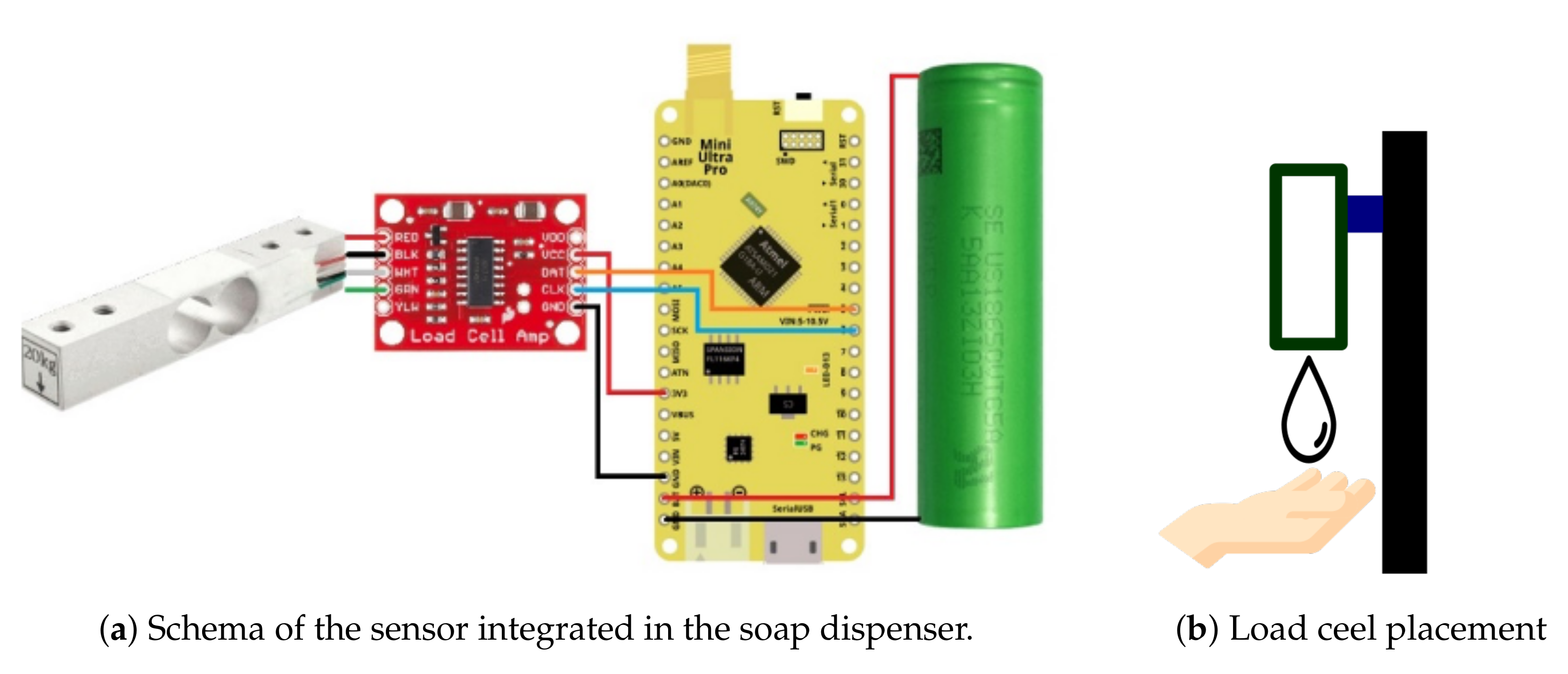 Electronics 09 01430 g006