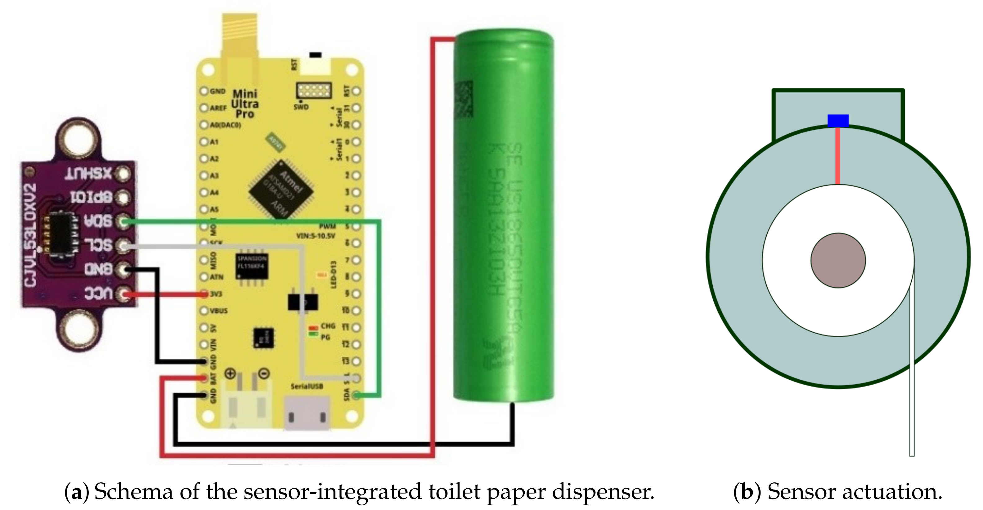 Electronics 09 01430 g008