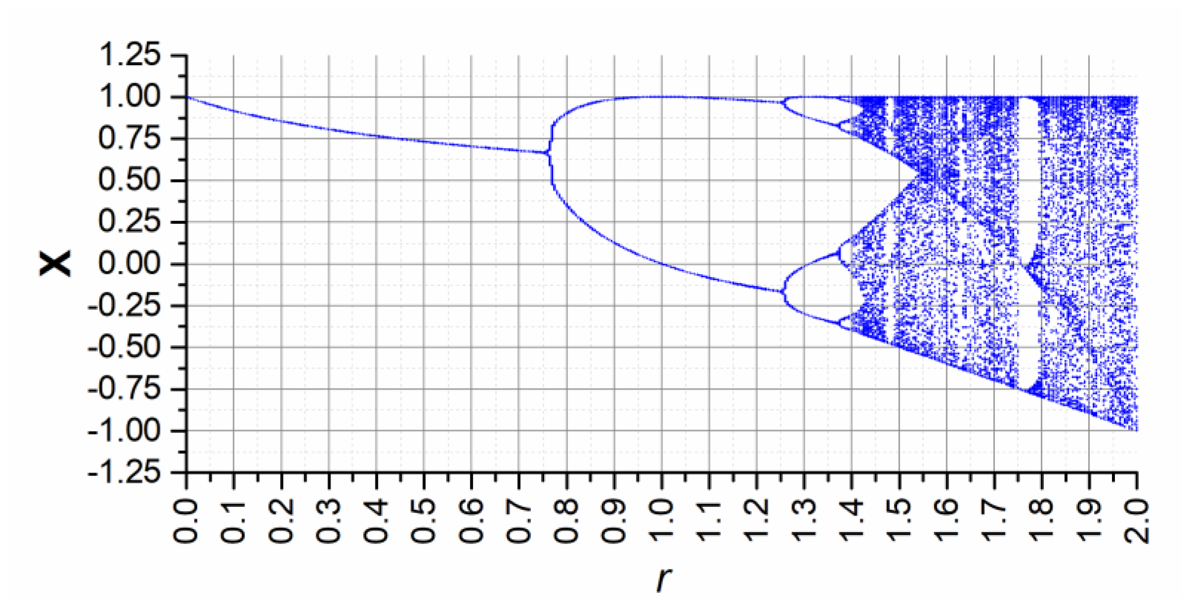 Electronics 09 01432 g003