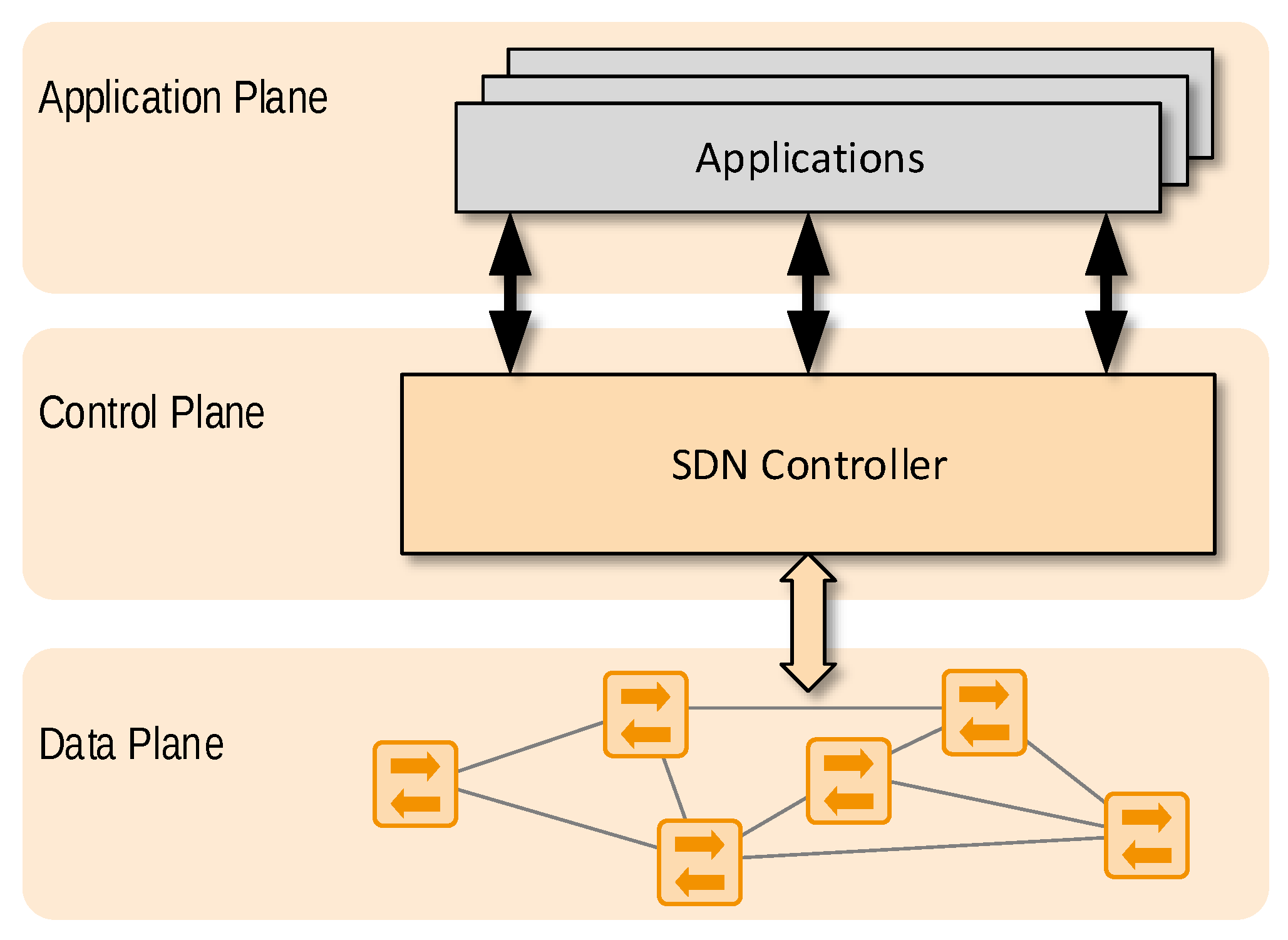 Electronics 09 01433 g003