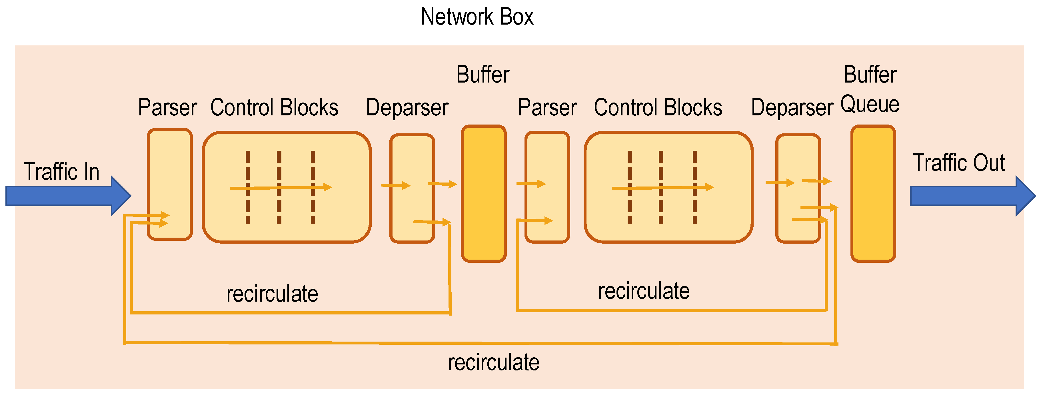 Electronics 09 01433 g004