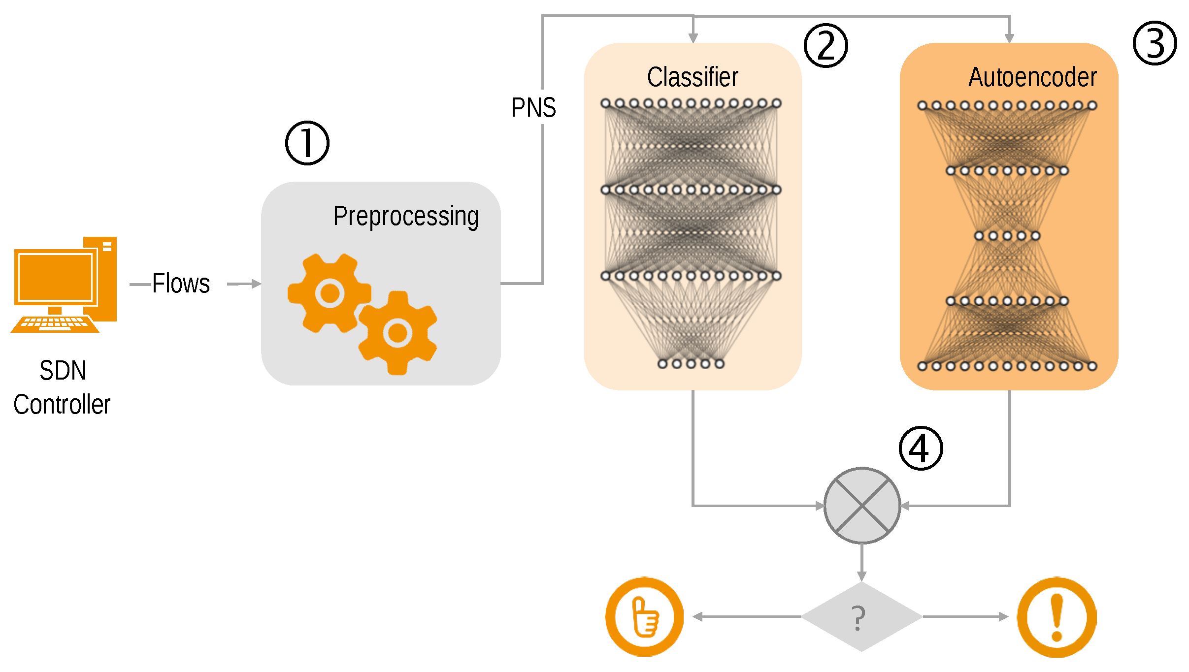 Electronics 09 01433 g008