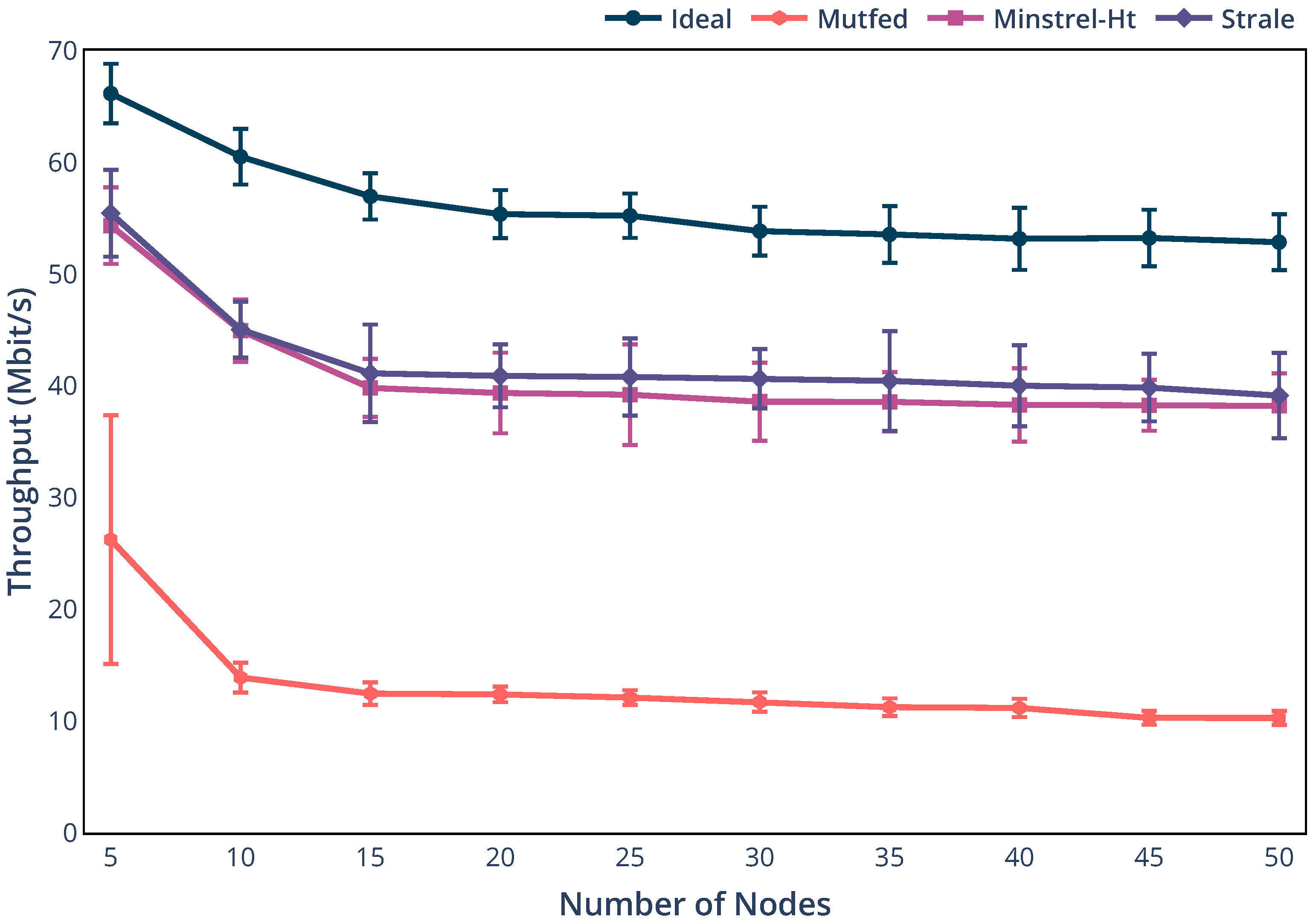 Electronics 09 01436 g002