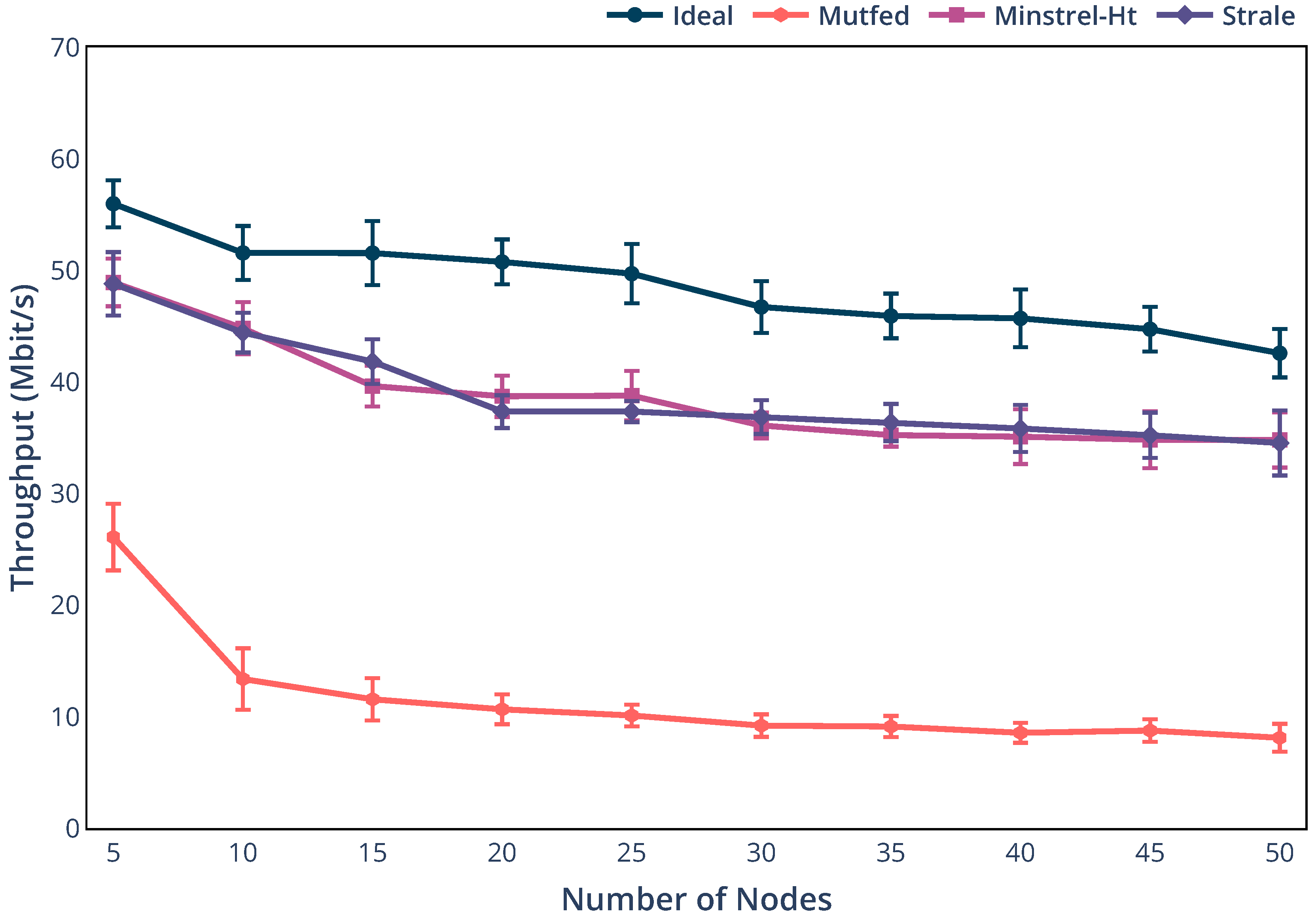 Electronics 09 01436 g006