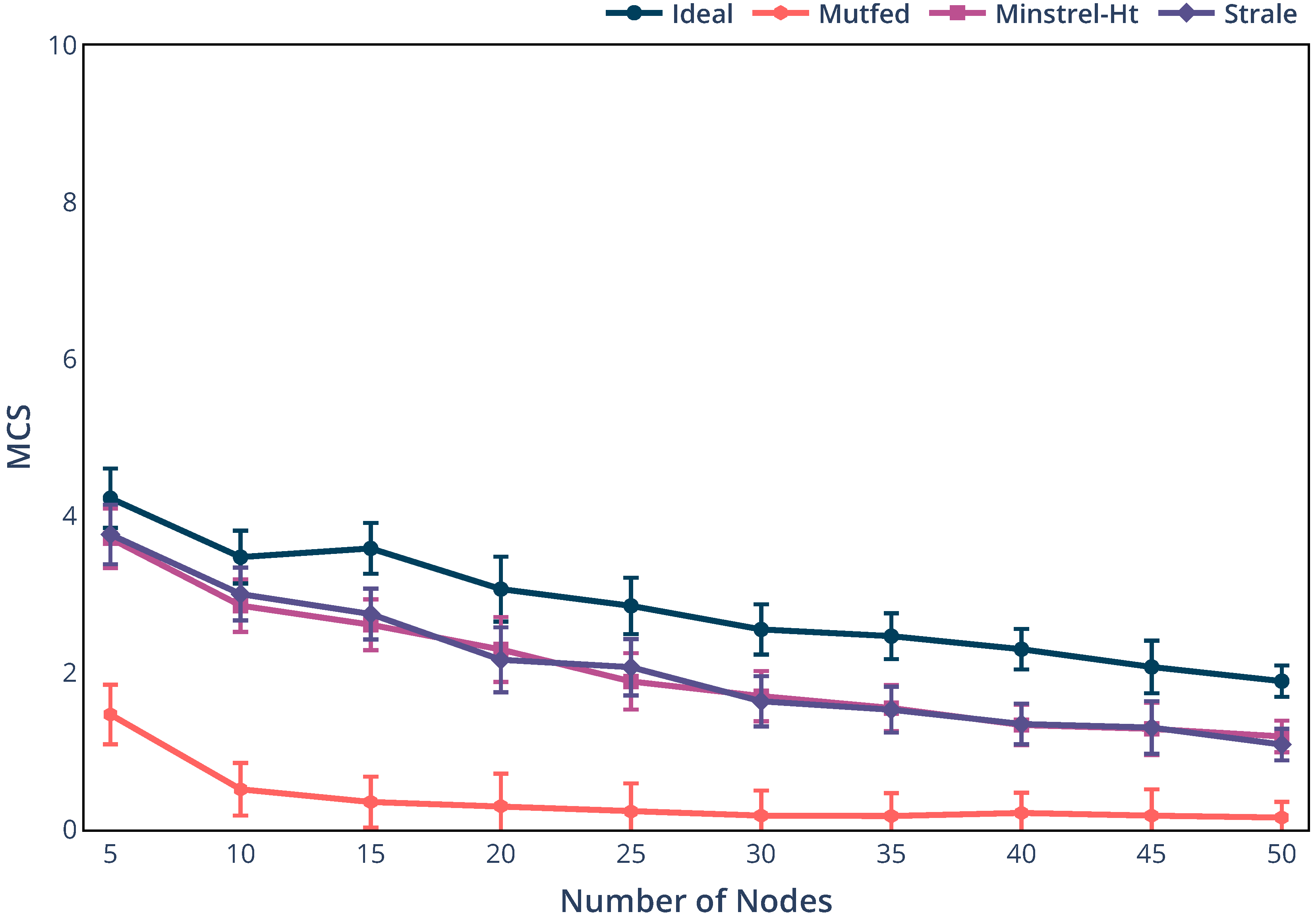 Electronics 09 01436 g009
