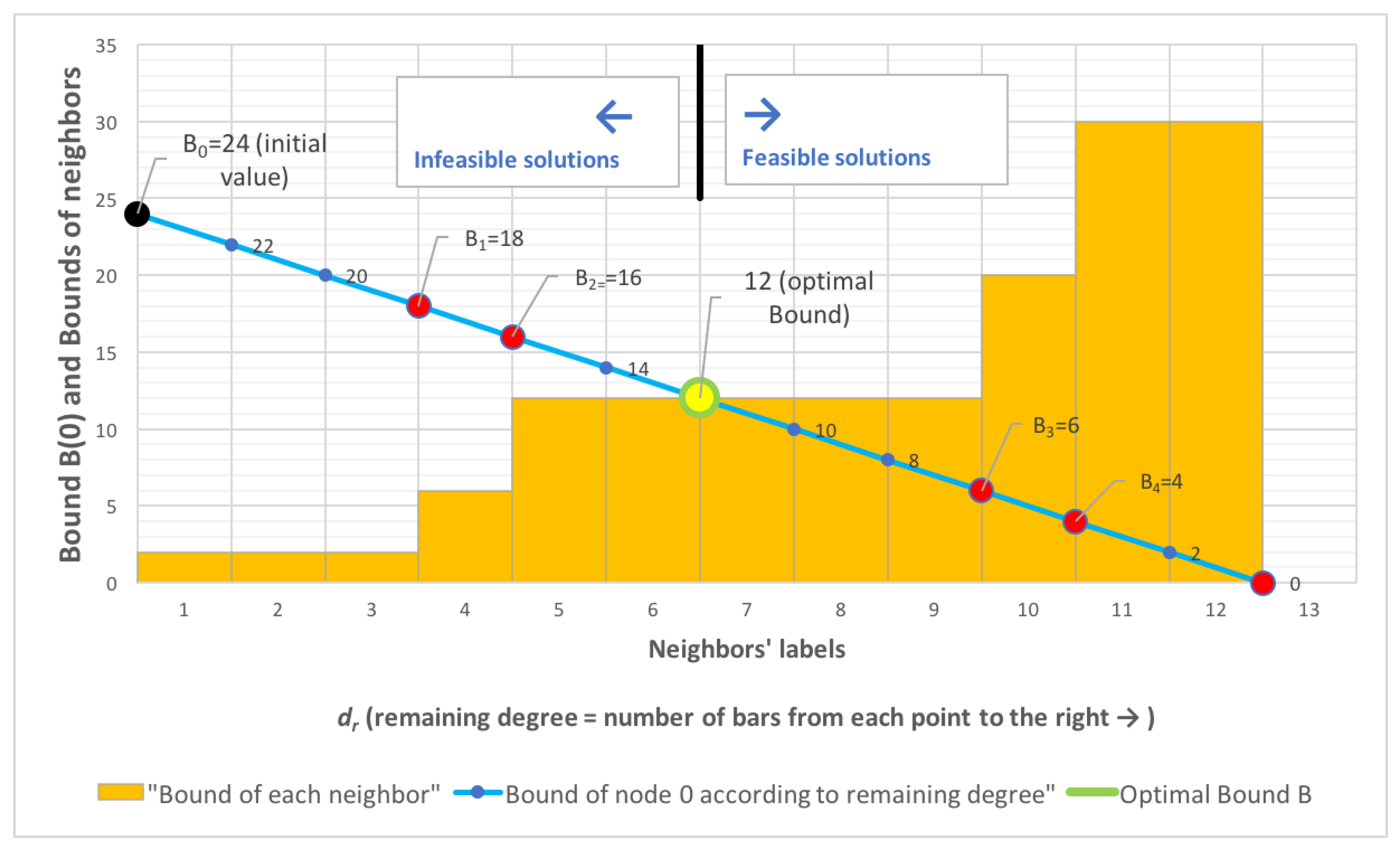 Electronics 09 01438 g004 Electronics 09 01438 g004