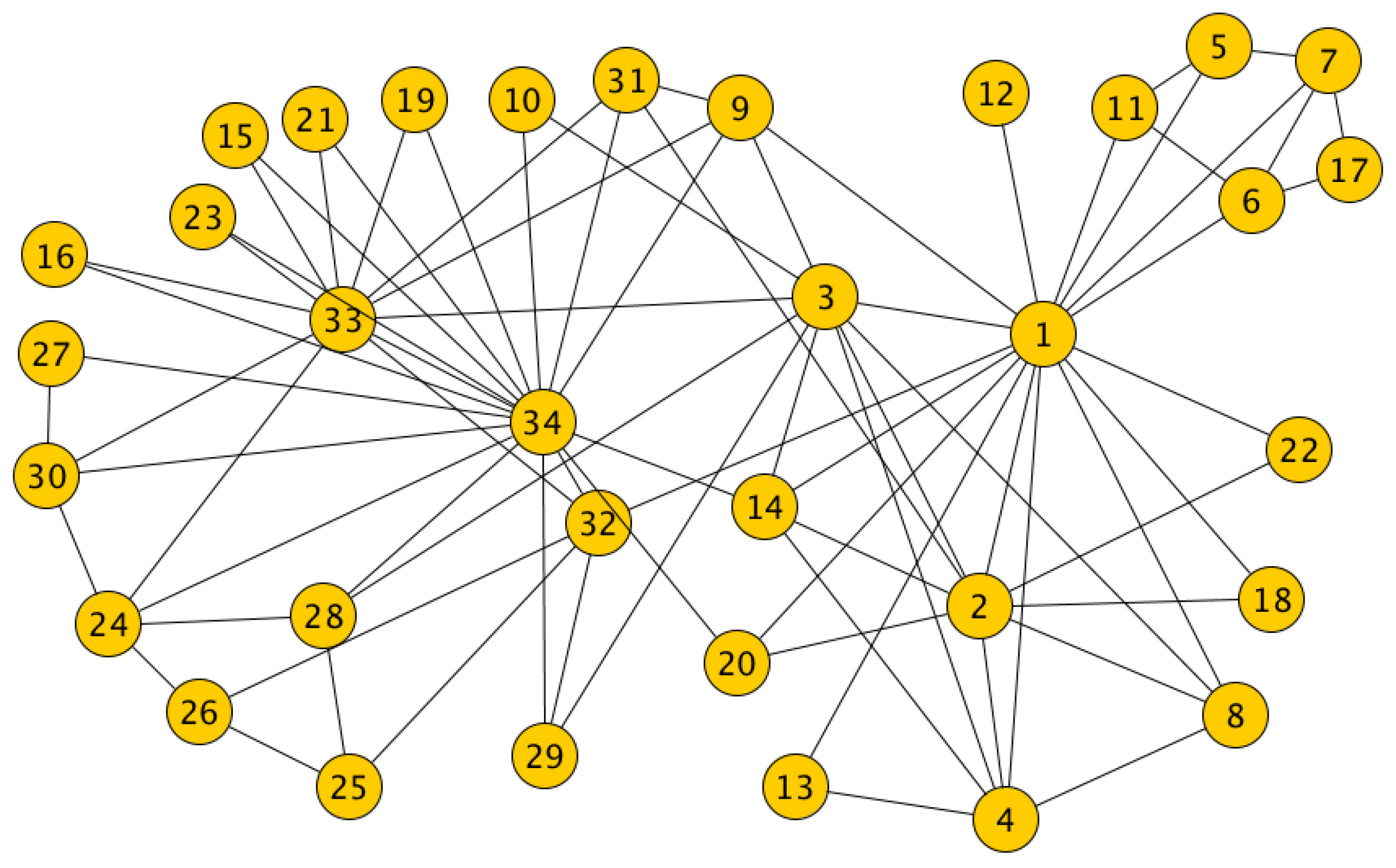 Electronics 09 01438 g005 Electronics 09 01438 g005
