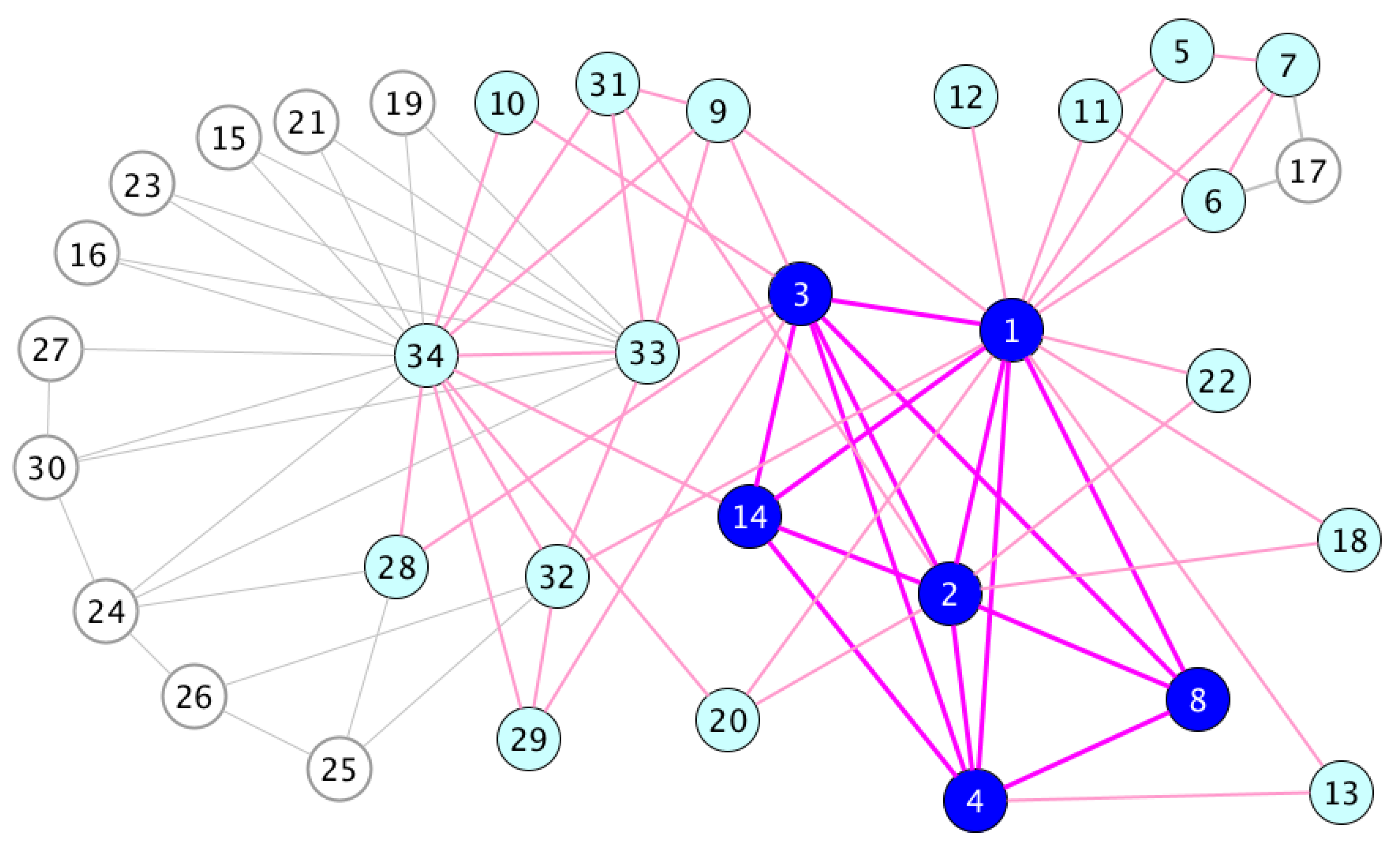 Electronics 09 01438 g006 Electronics 09 01438 g006