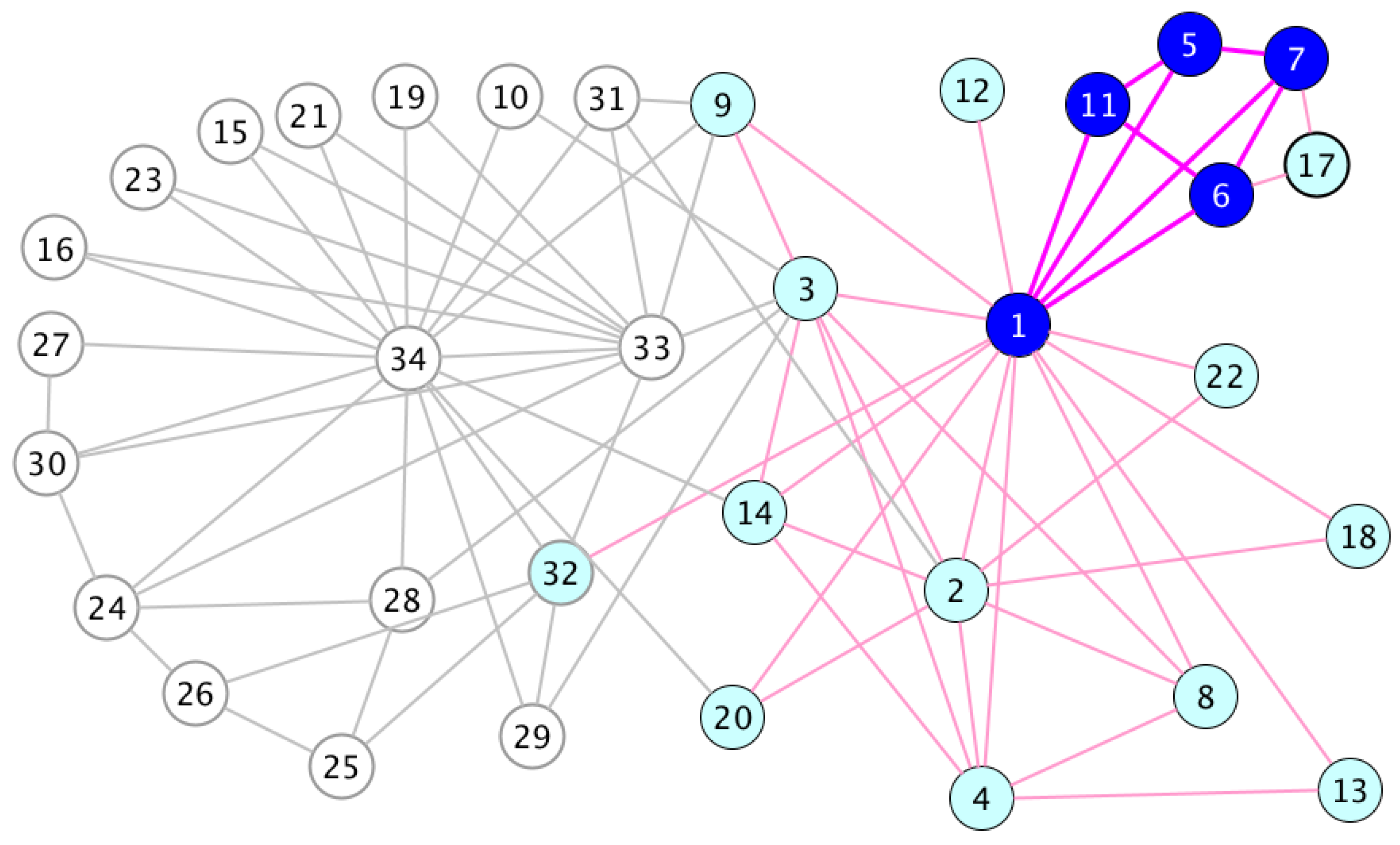 Electronics 09 01438 g007 Electronics 09 01438 g007