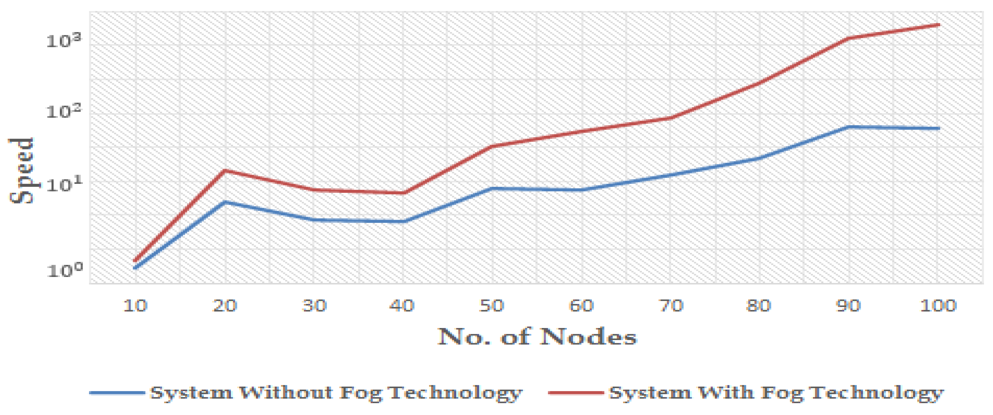 Electronics 09 01439 g008 Electronics 09 01439 g008