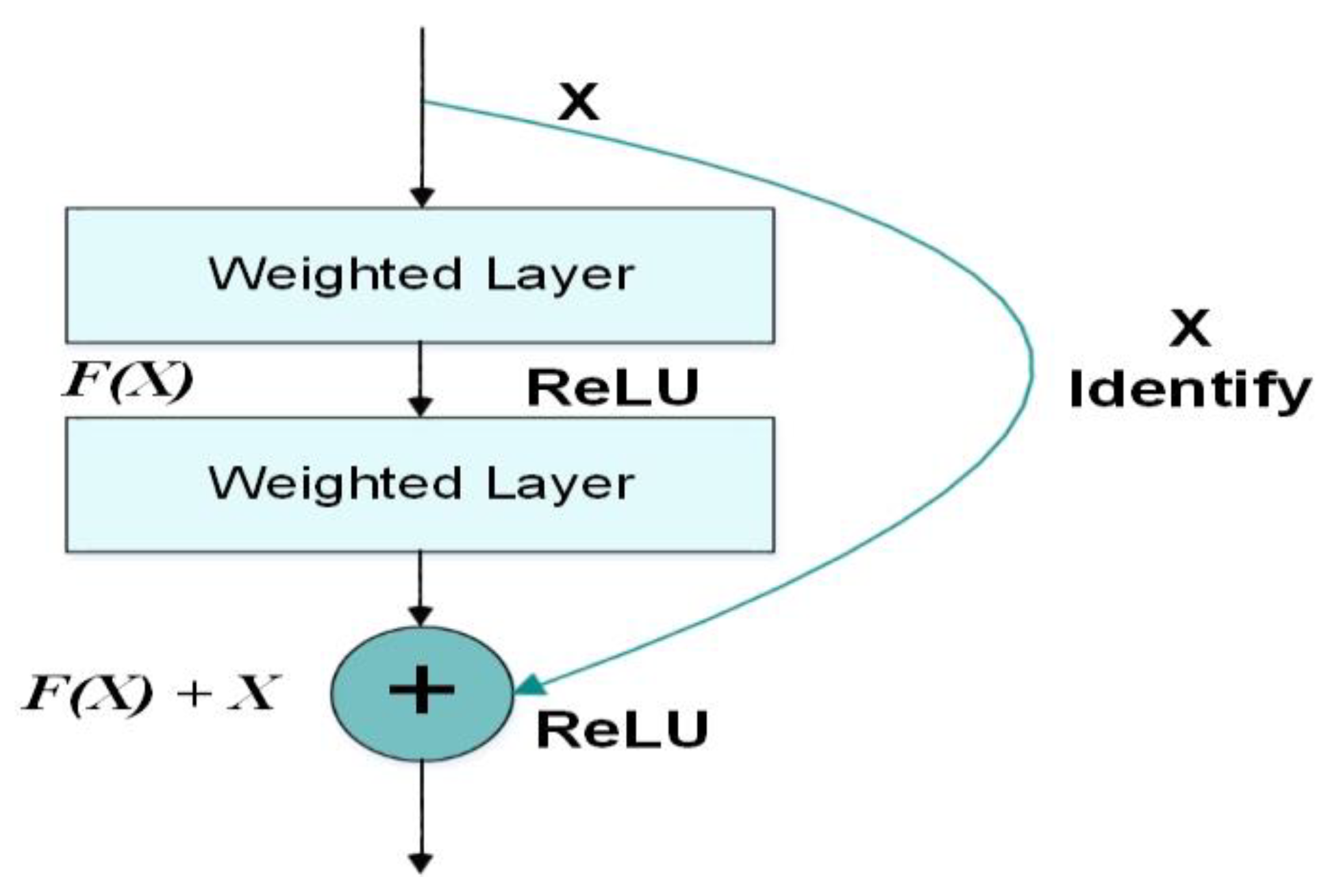 Electronics 09 01439 g010 Electronics 09 01439 g010