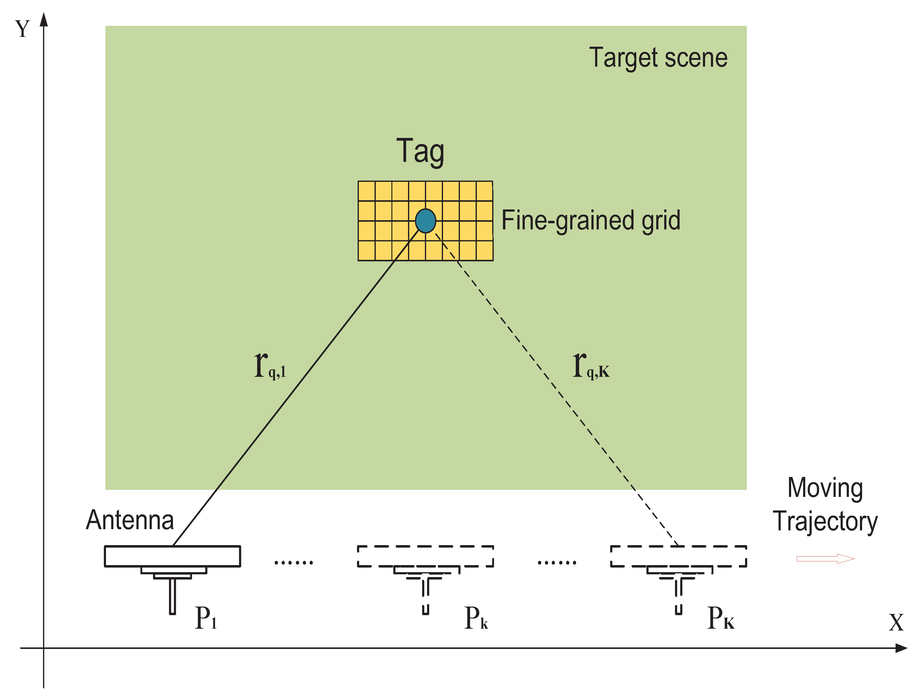 Electronics 09 01447 g003 Electronics 09 01447 g003