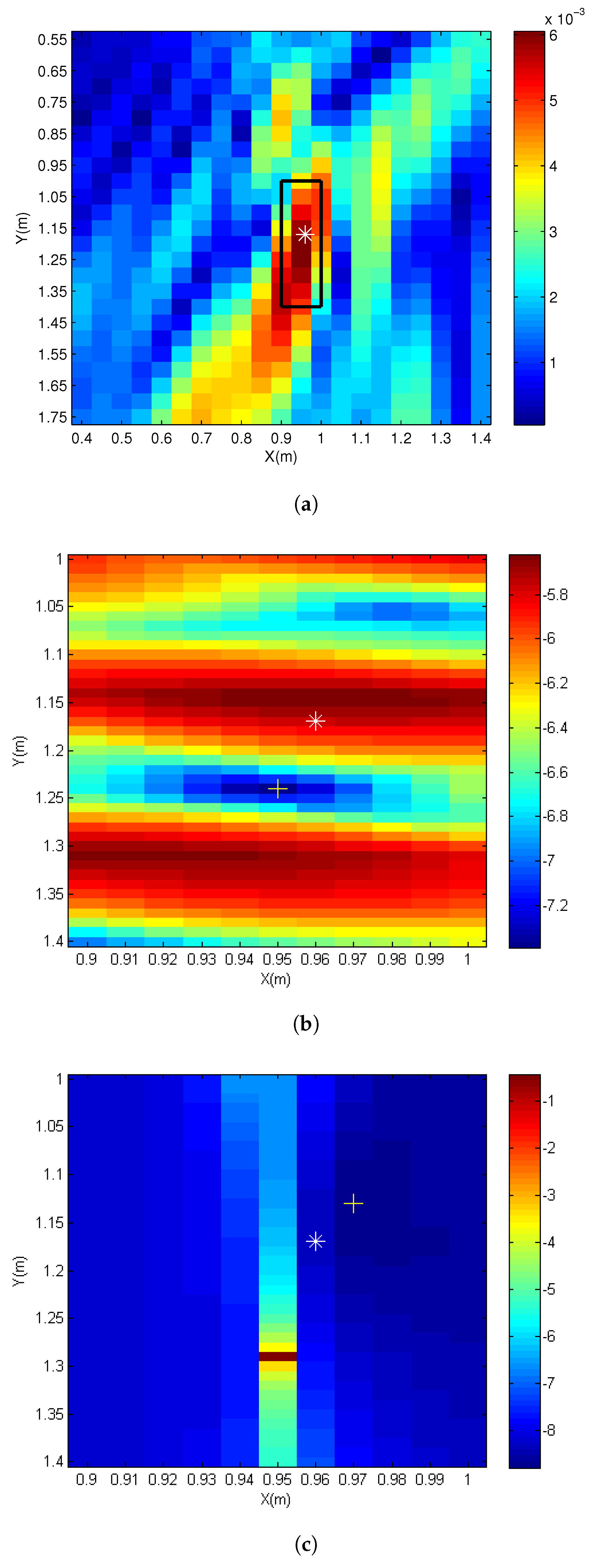 Electronics 09 01447 g004 Electronics 09 01447 g004