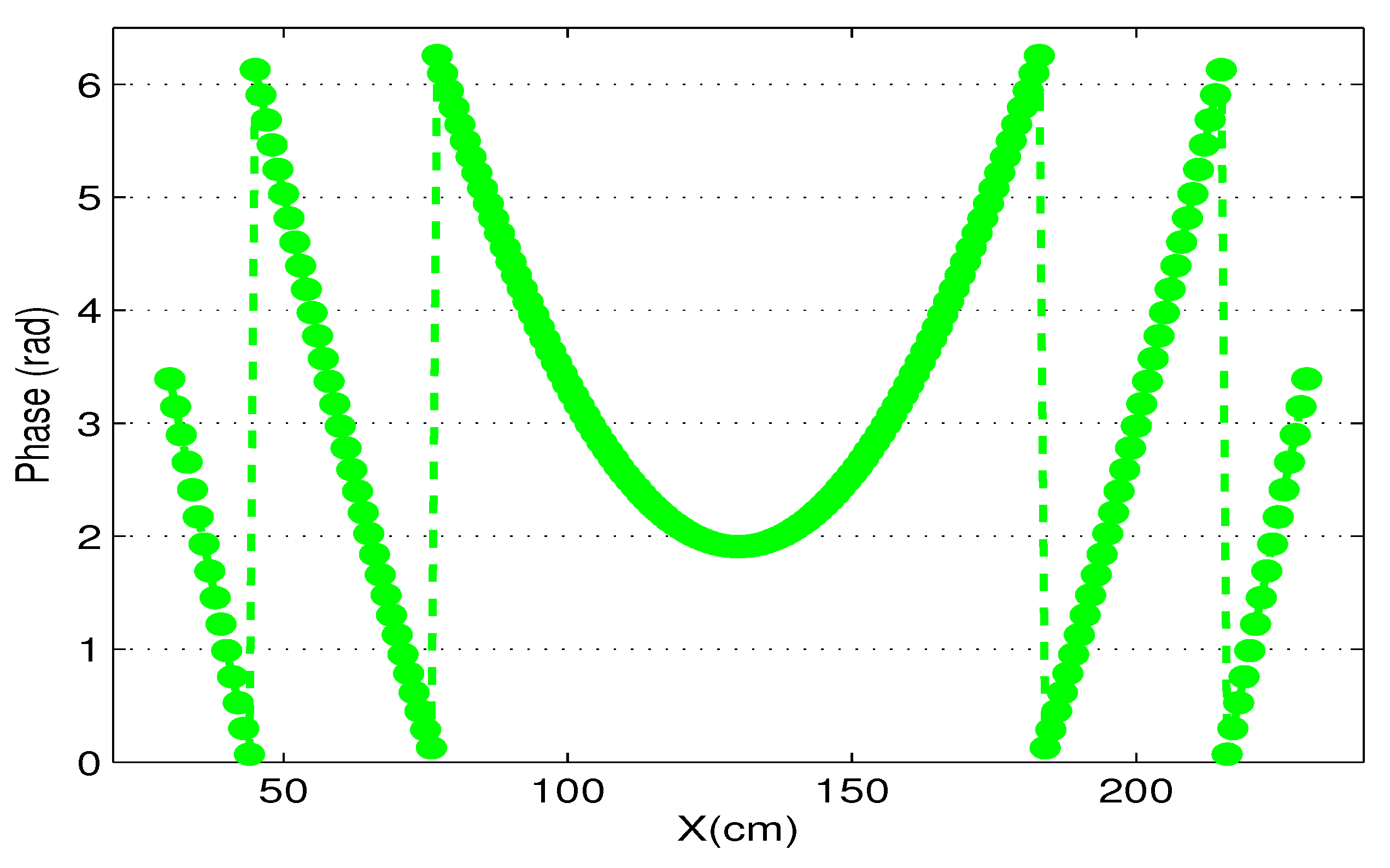 Electronics 09 01447 g005 Electronics 09 01447 g005