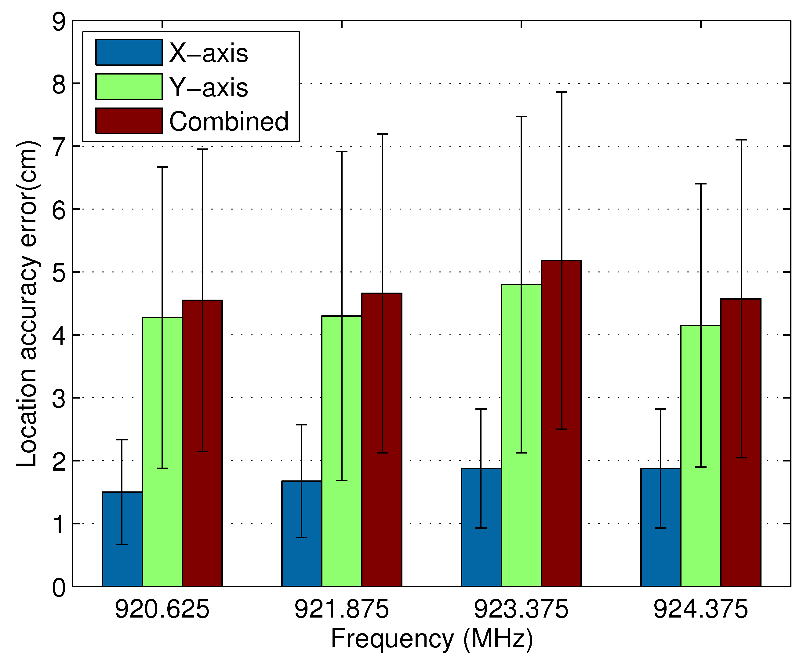 Electronics 09 01447 g009 Electronics 09 01447 g009