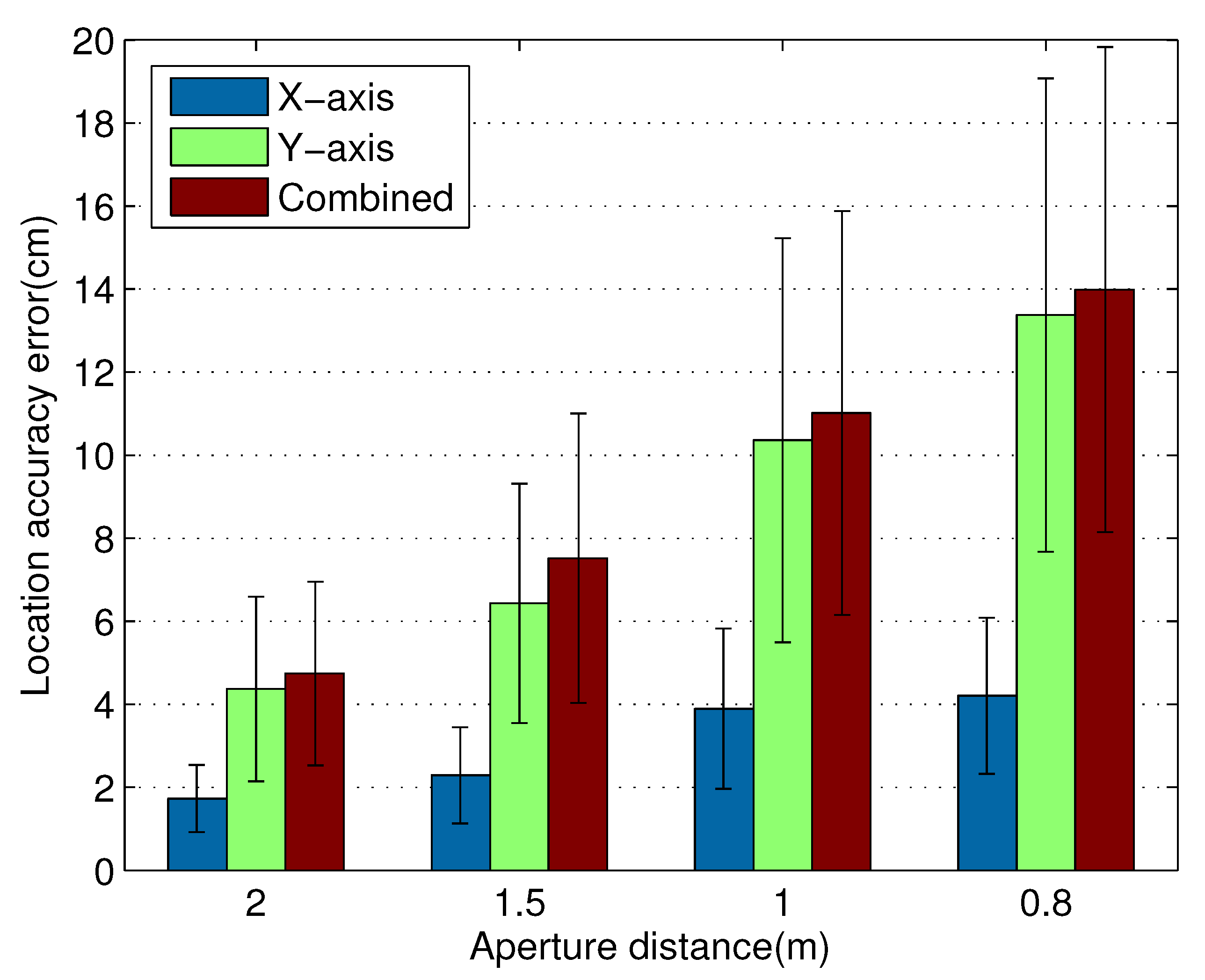 Electronics 09 01447 g011 Electronics 09 01447 g011
