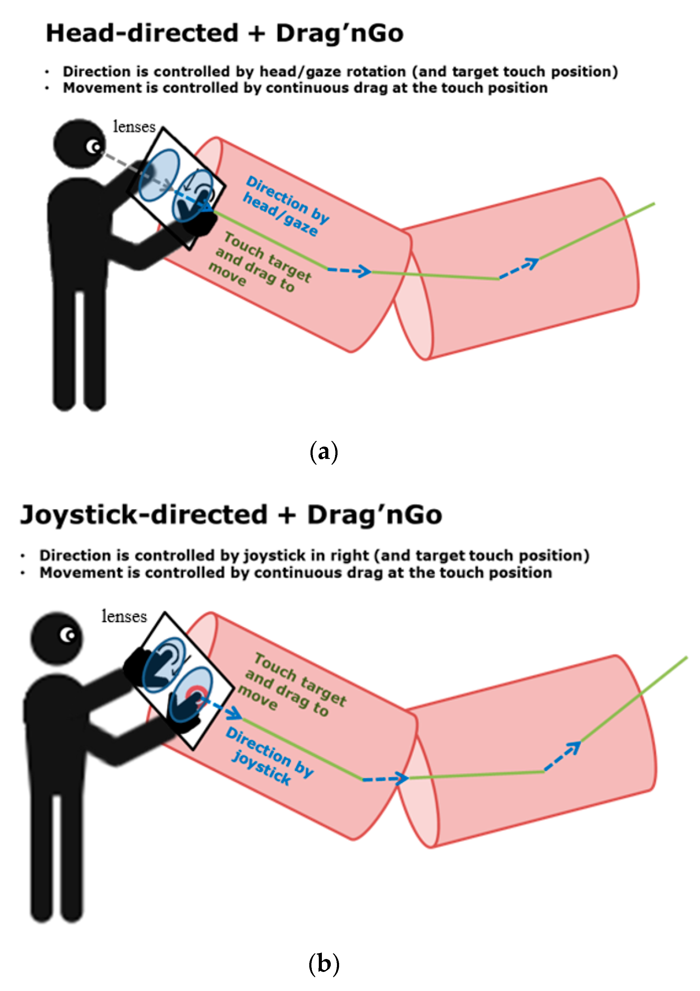 Electronics 09 01448 g005