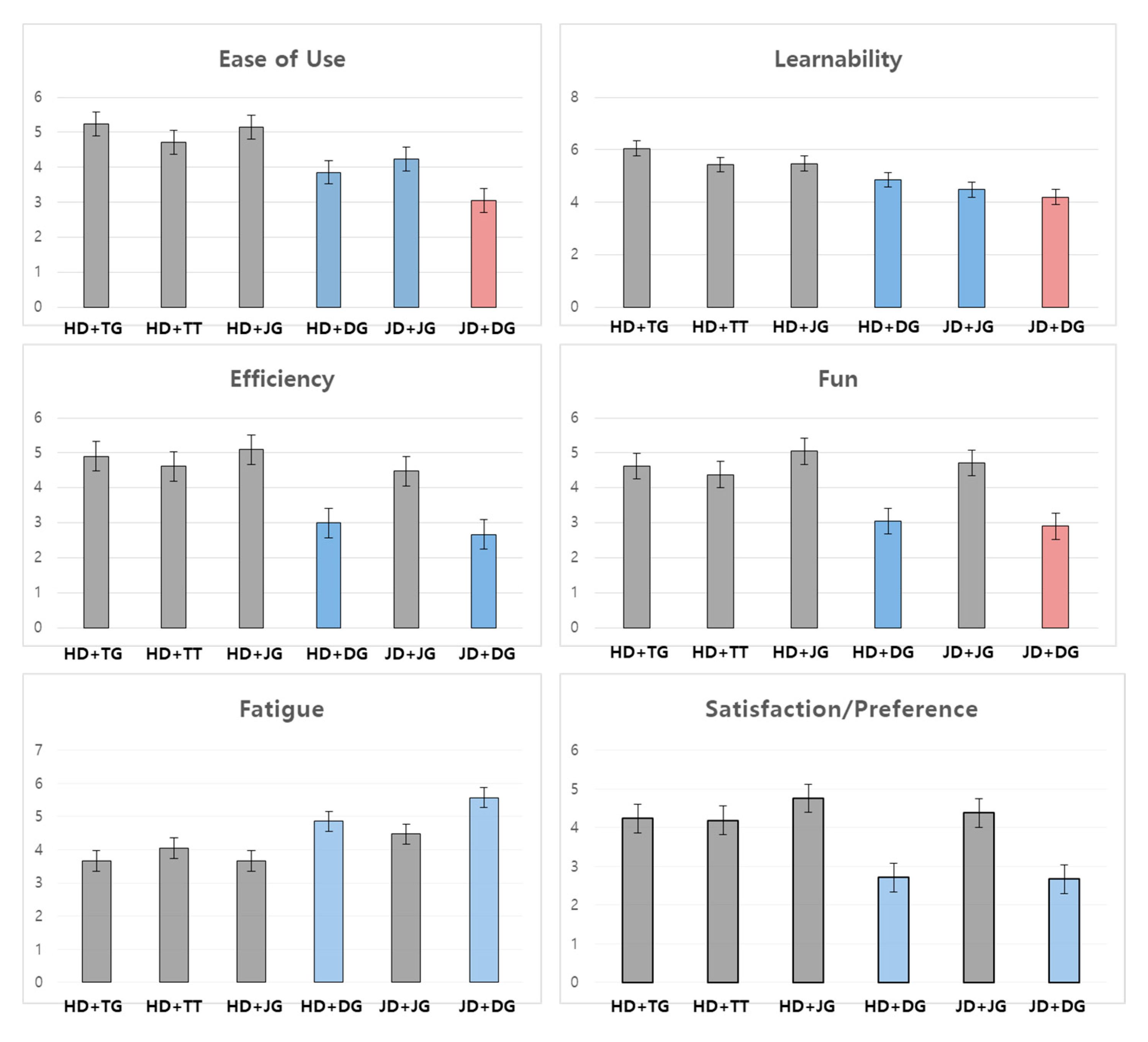 Electronics 09 01448 g012