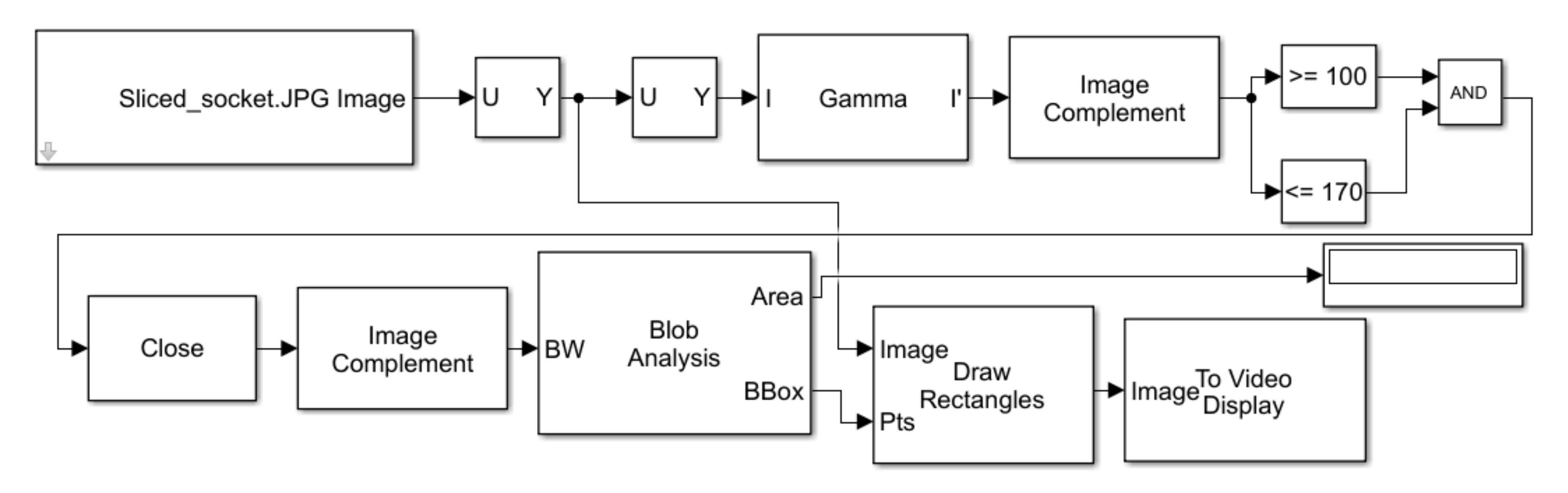 Electronics 09 01456 g008