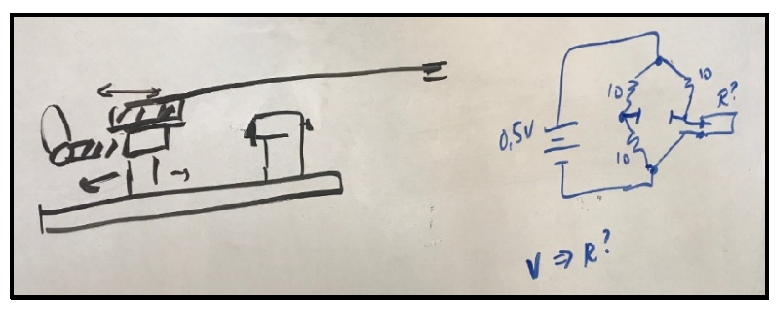 Electronics 09 01457 g002