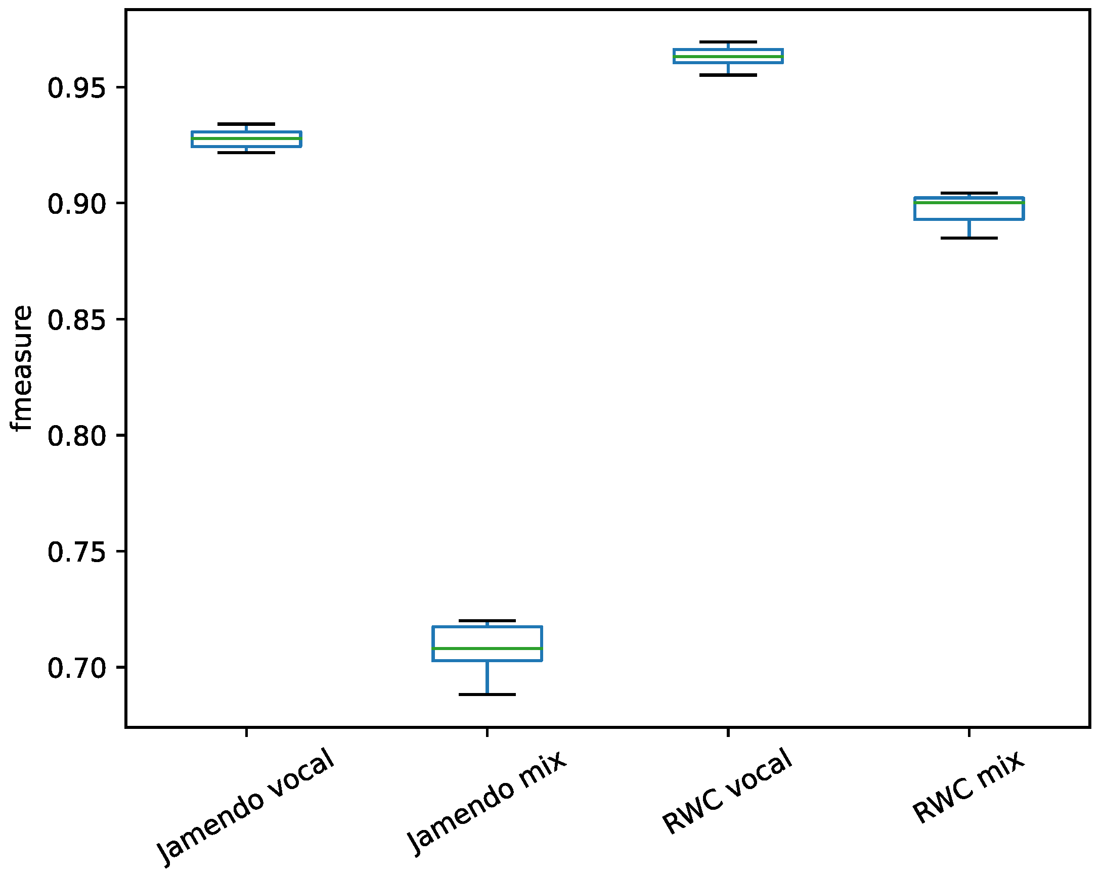 Electronics 09 01458 g004