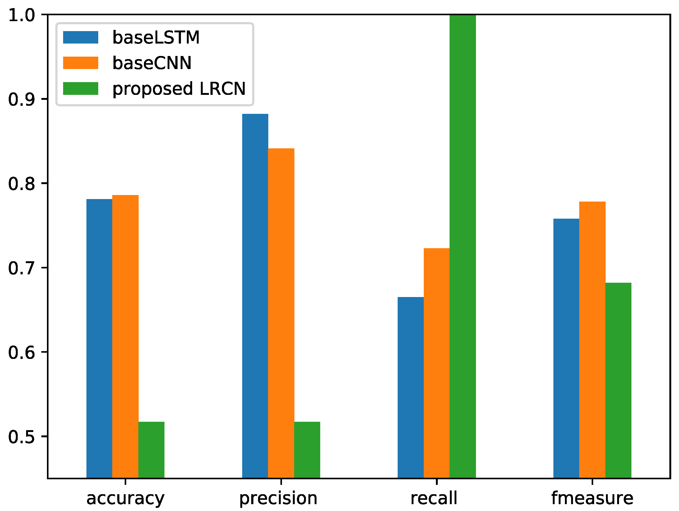 Electronics 09 01458 g009