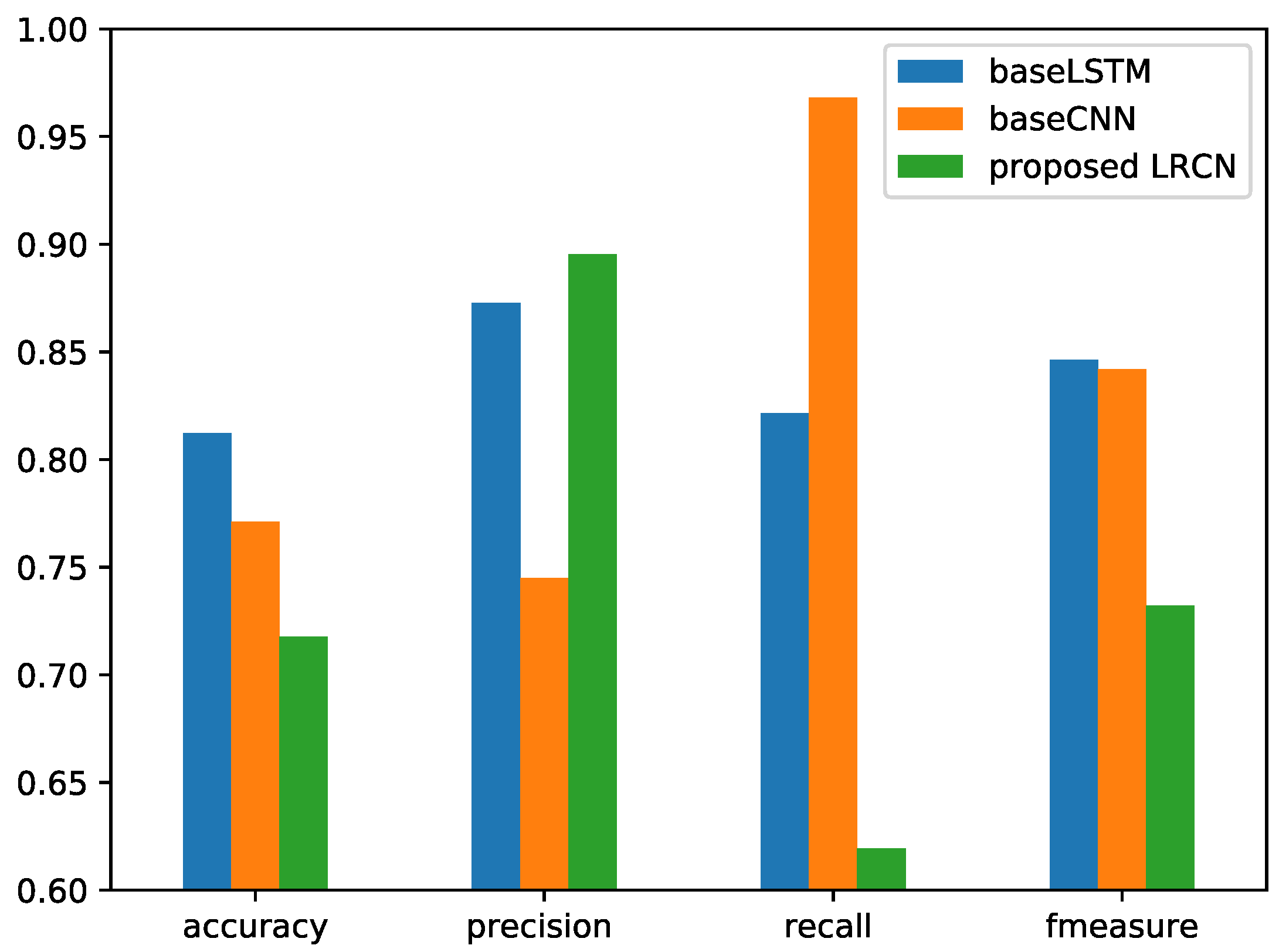 Electronics 09 01458 g010