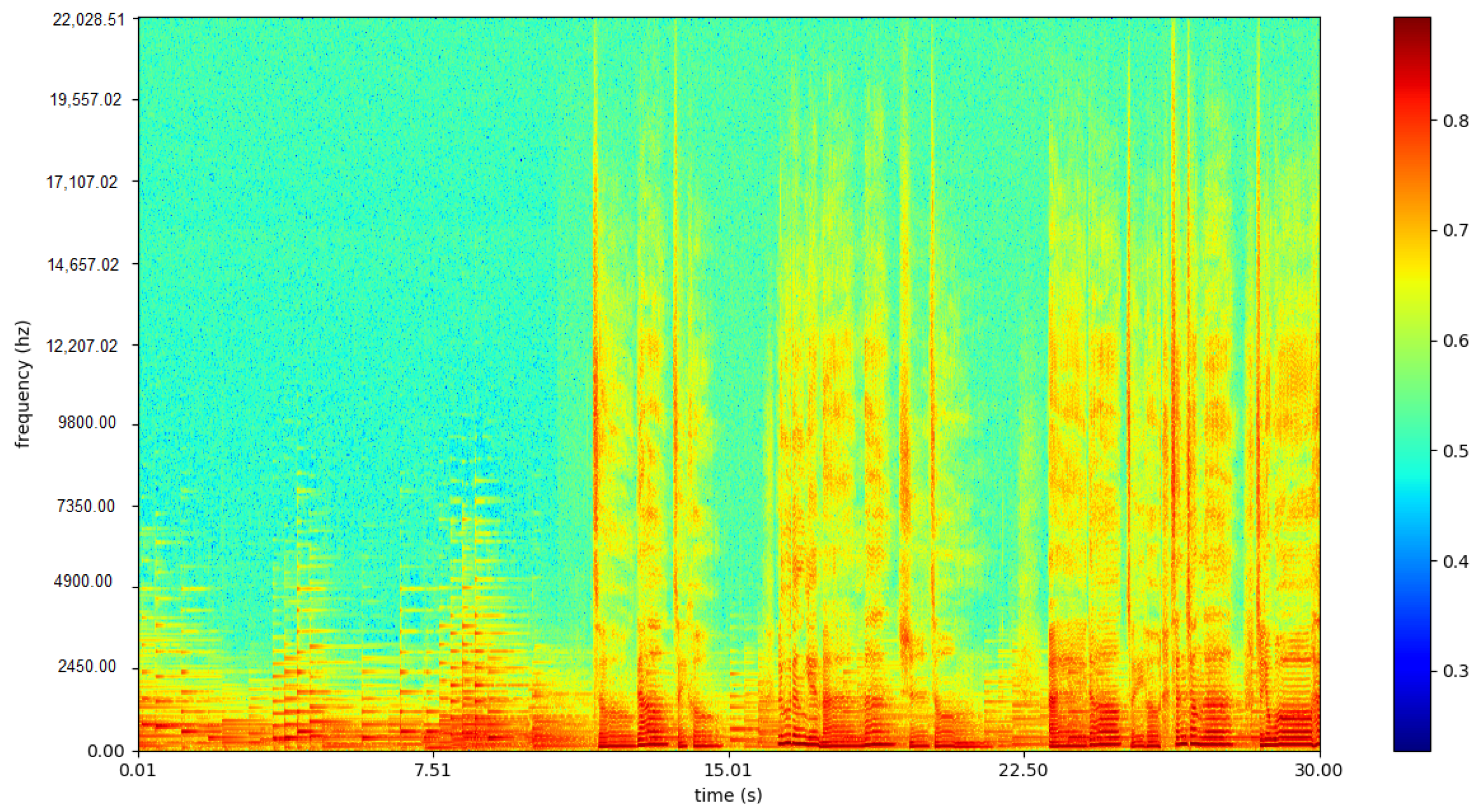 Electronics 09 01458 g011