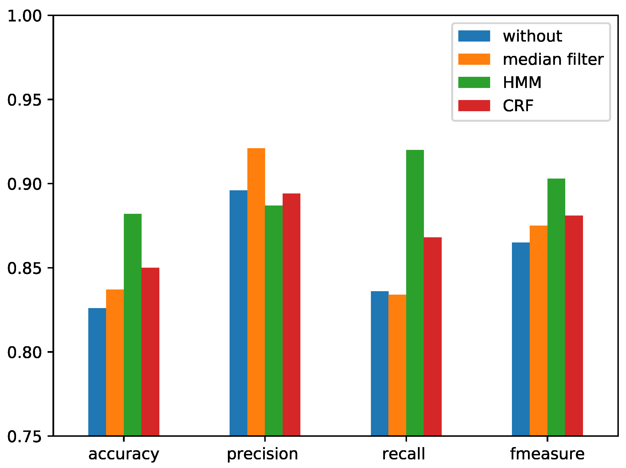 Electronics 09 01458 g018