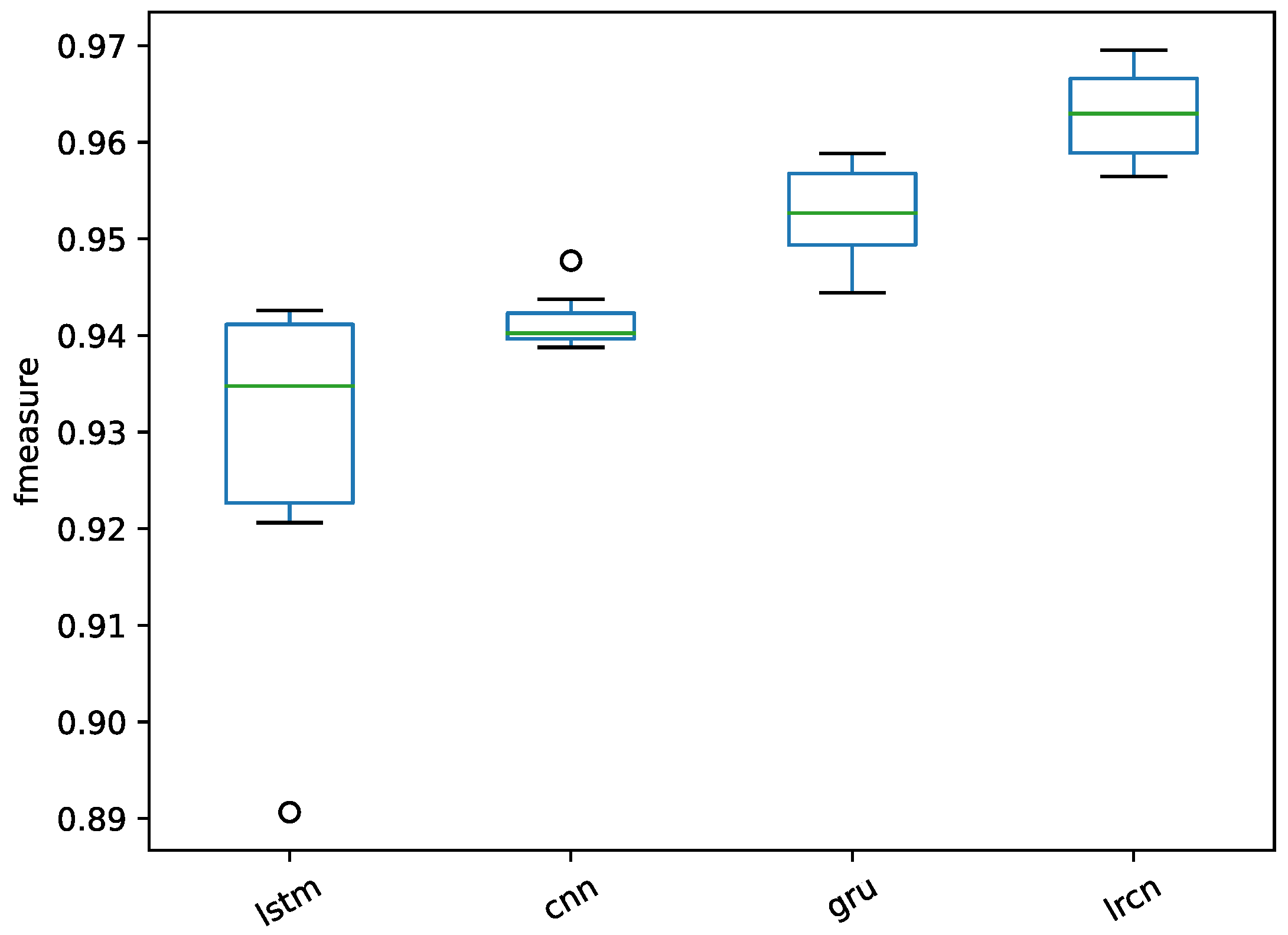 Electronics 09 01458 g021