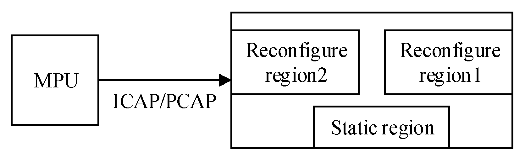 Electronics 09 01461 g001