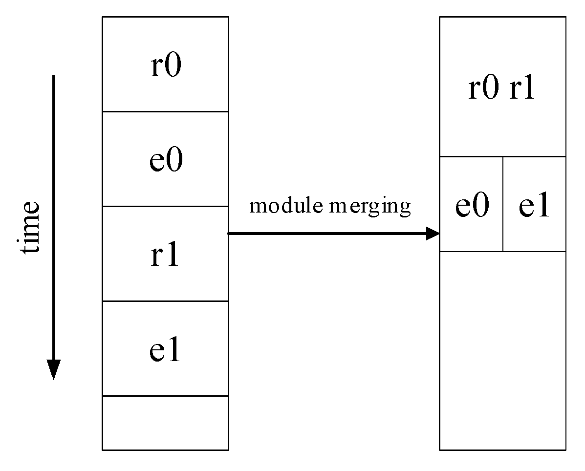 Electronics 09 01461 g003